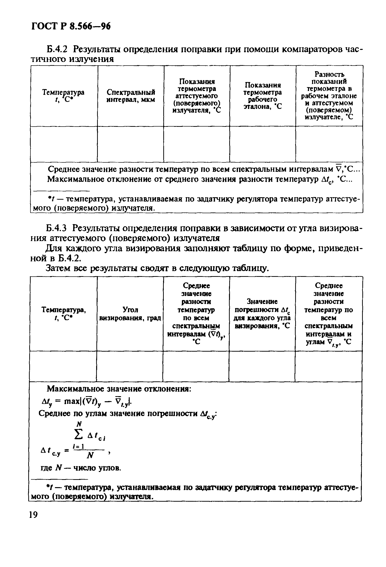 ГОСТ Р 8.566-96