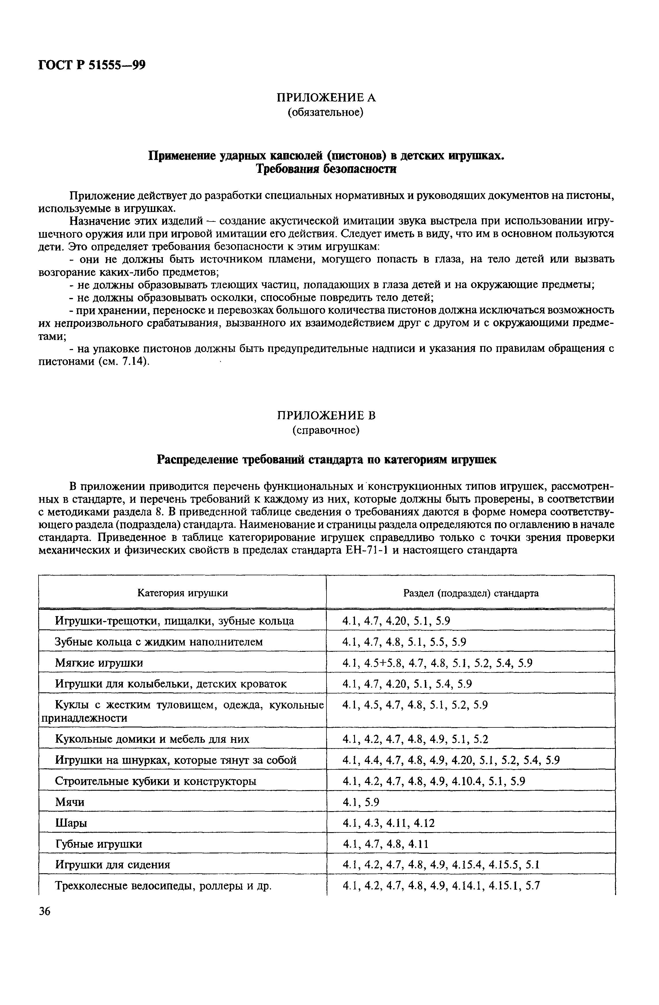 Скачать ГОСТ Р 51555-99 Игрушки. Общие требования безопасности и методы  испытаний. Механические и физические свойства