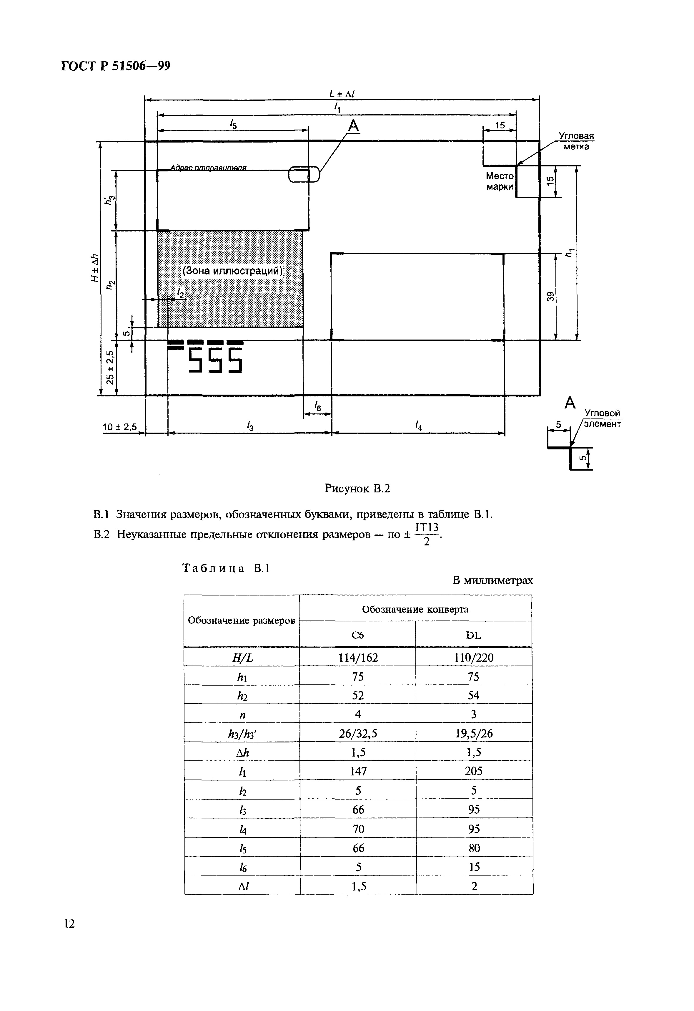 ГОСТ Р 51506-99