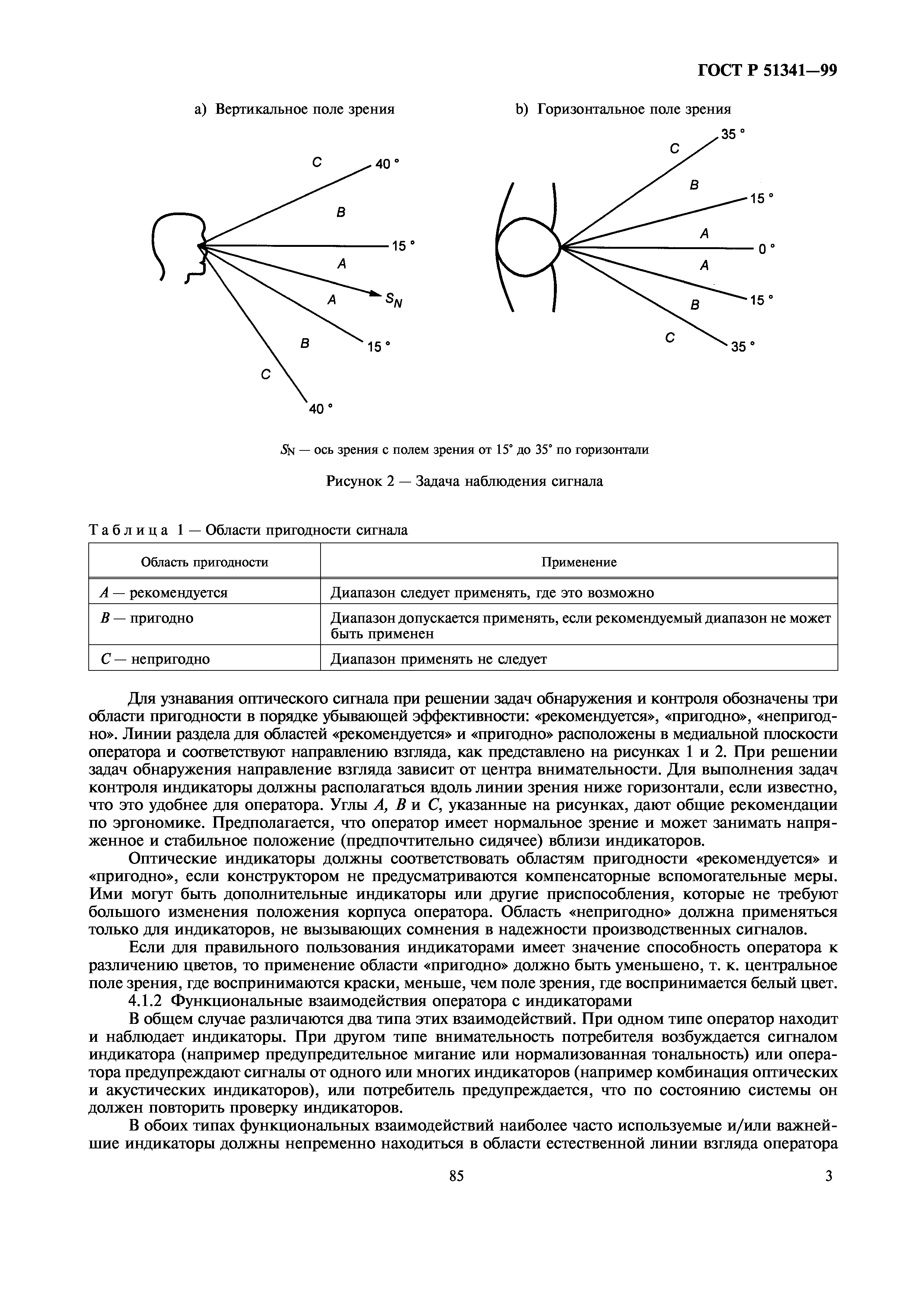 ГОСТ Р 51341-99