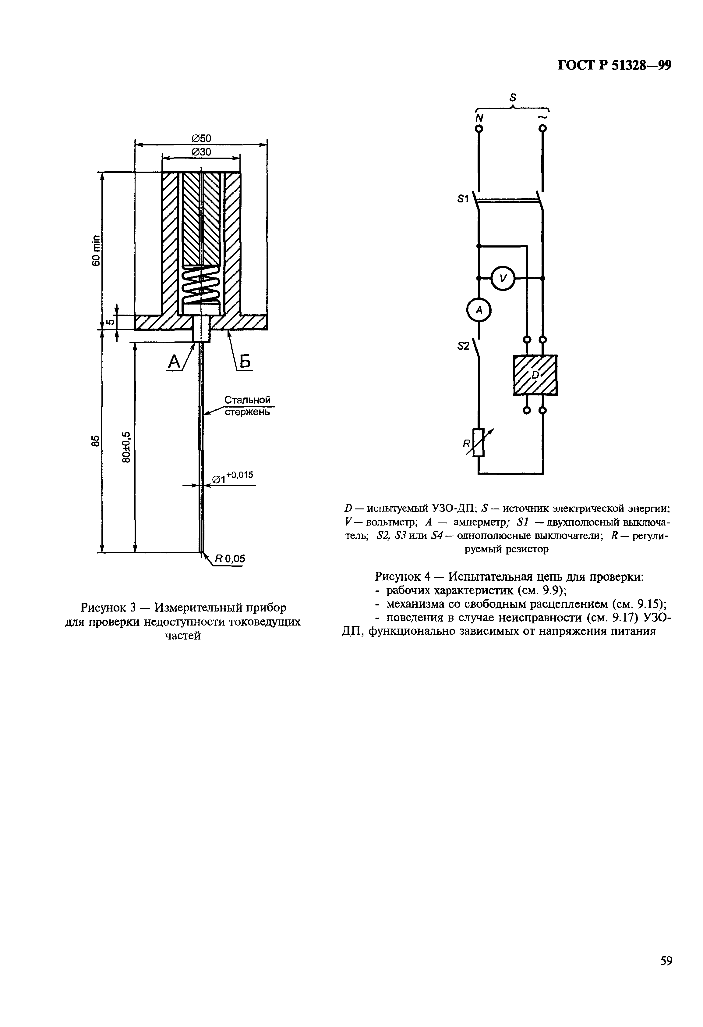 ГОСТ Р 51328-99