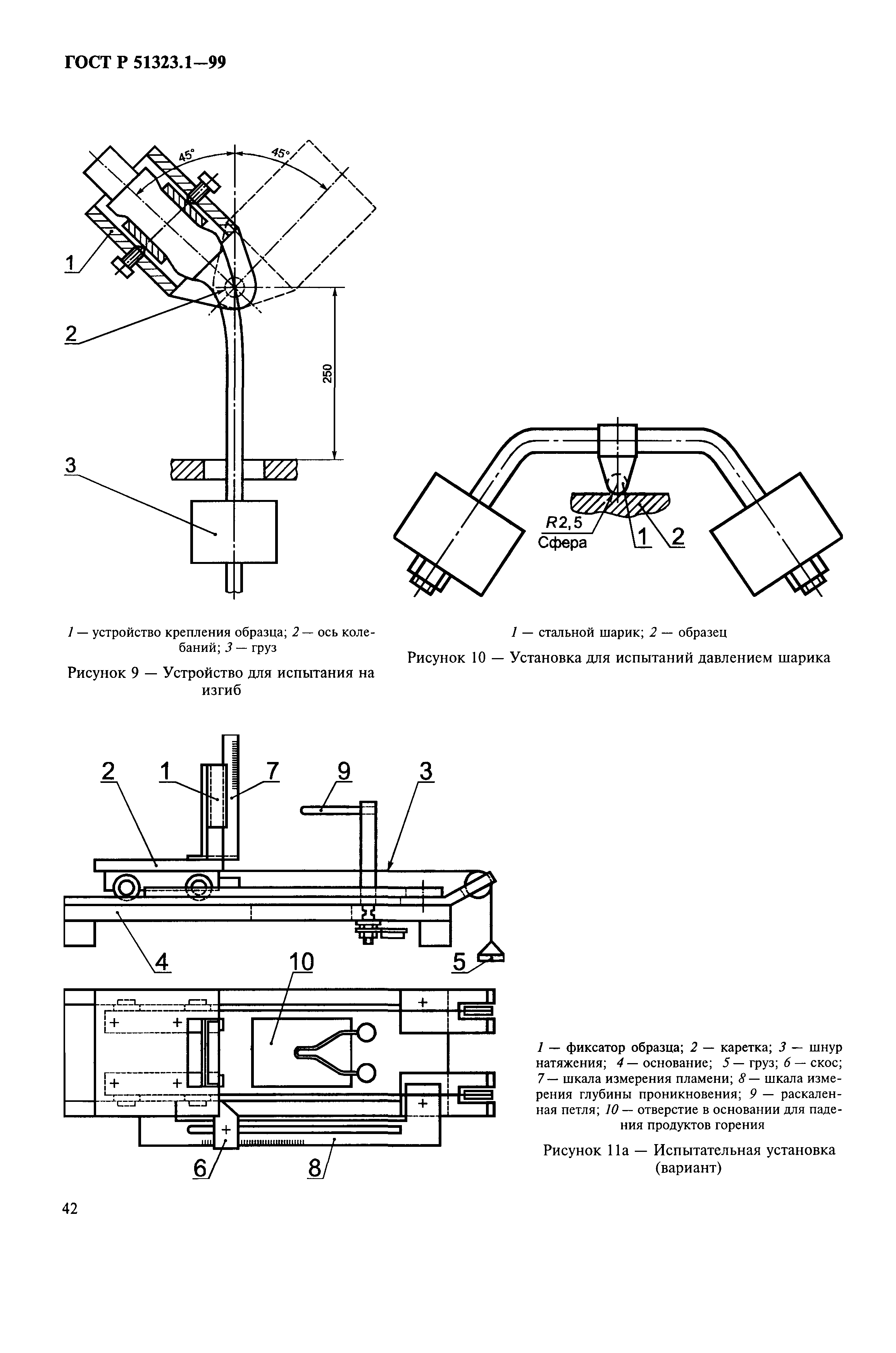 ГОСТ Р 51323.1-99