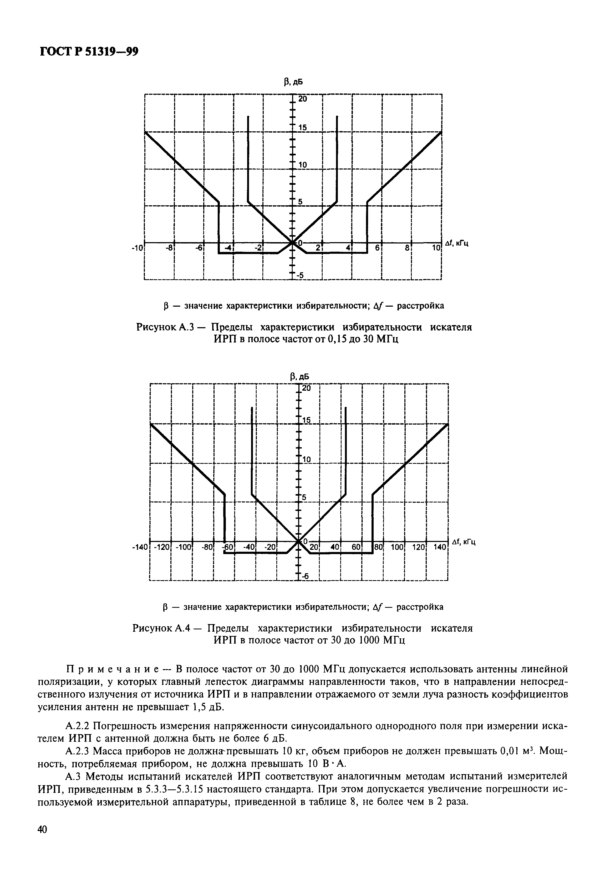 ГОСТ Р 51319-99