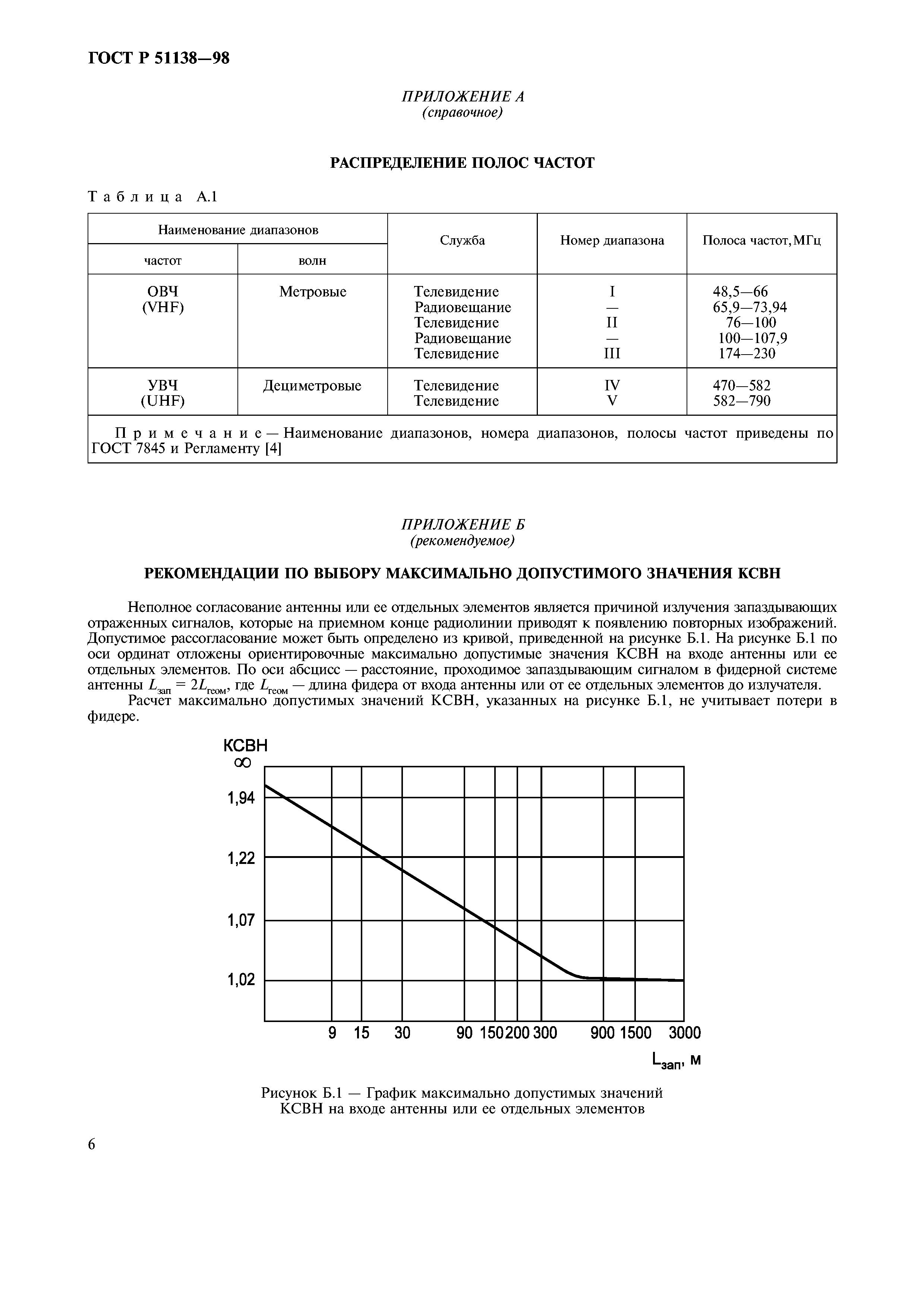 ГОСТ Р 51138-98