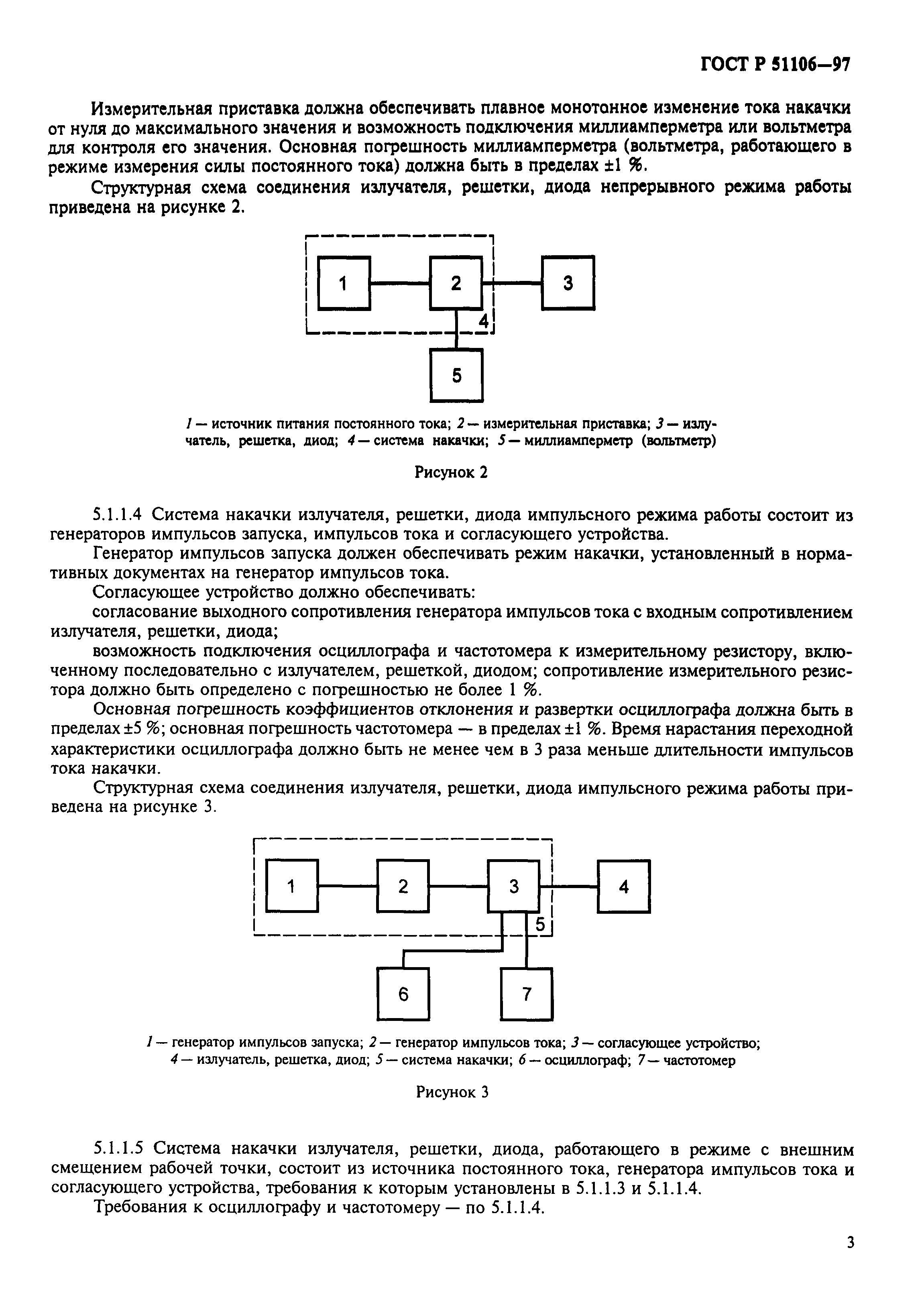 ГОСТ Р 51106-97