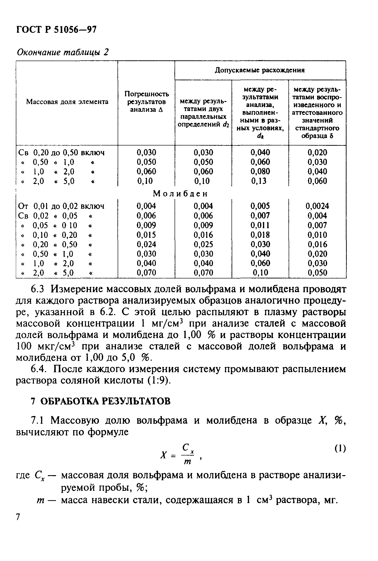 ГОСТ Р 51056-97