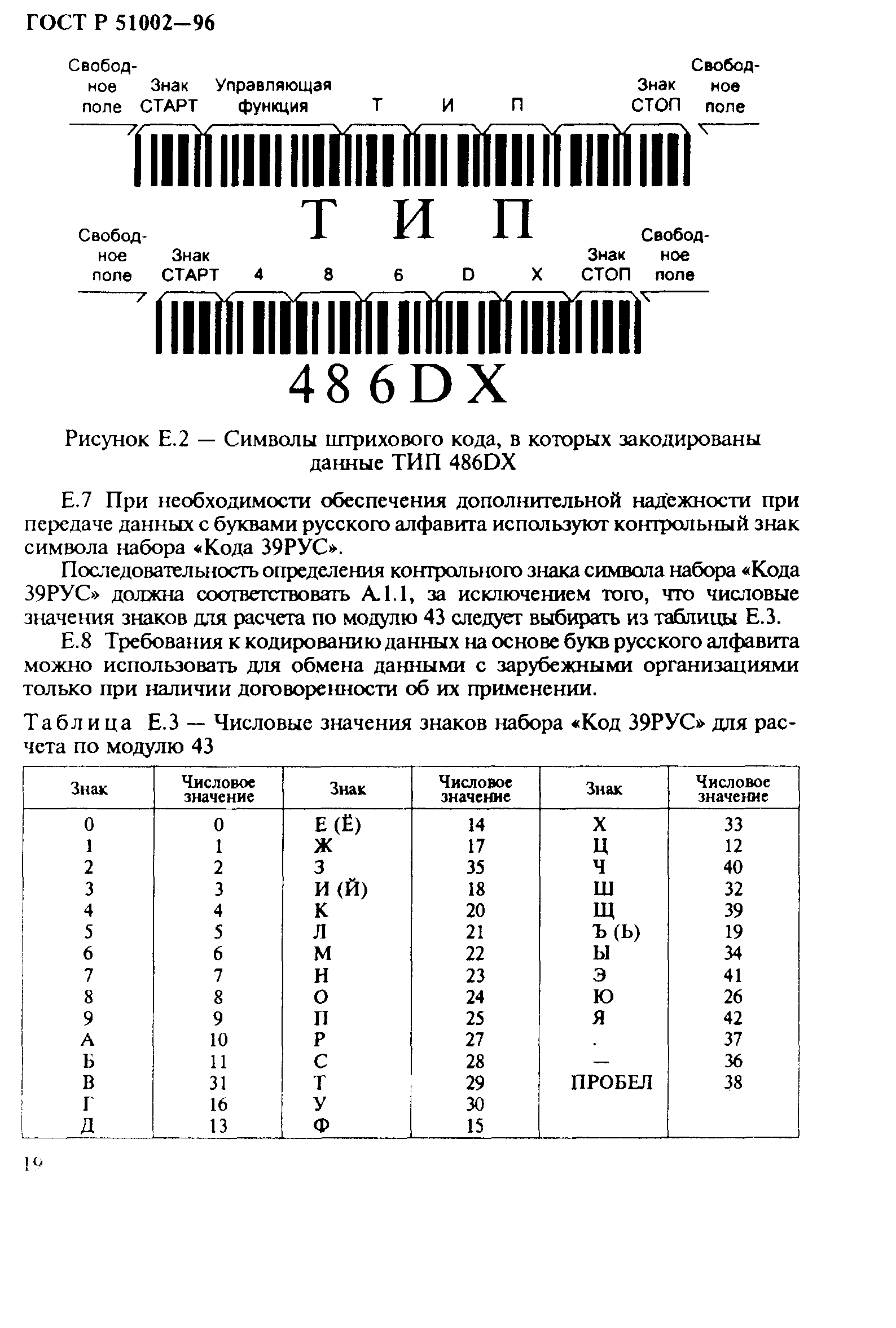 ГОСТ Р 51002-96