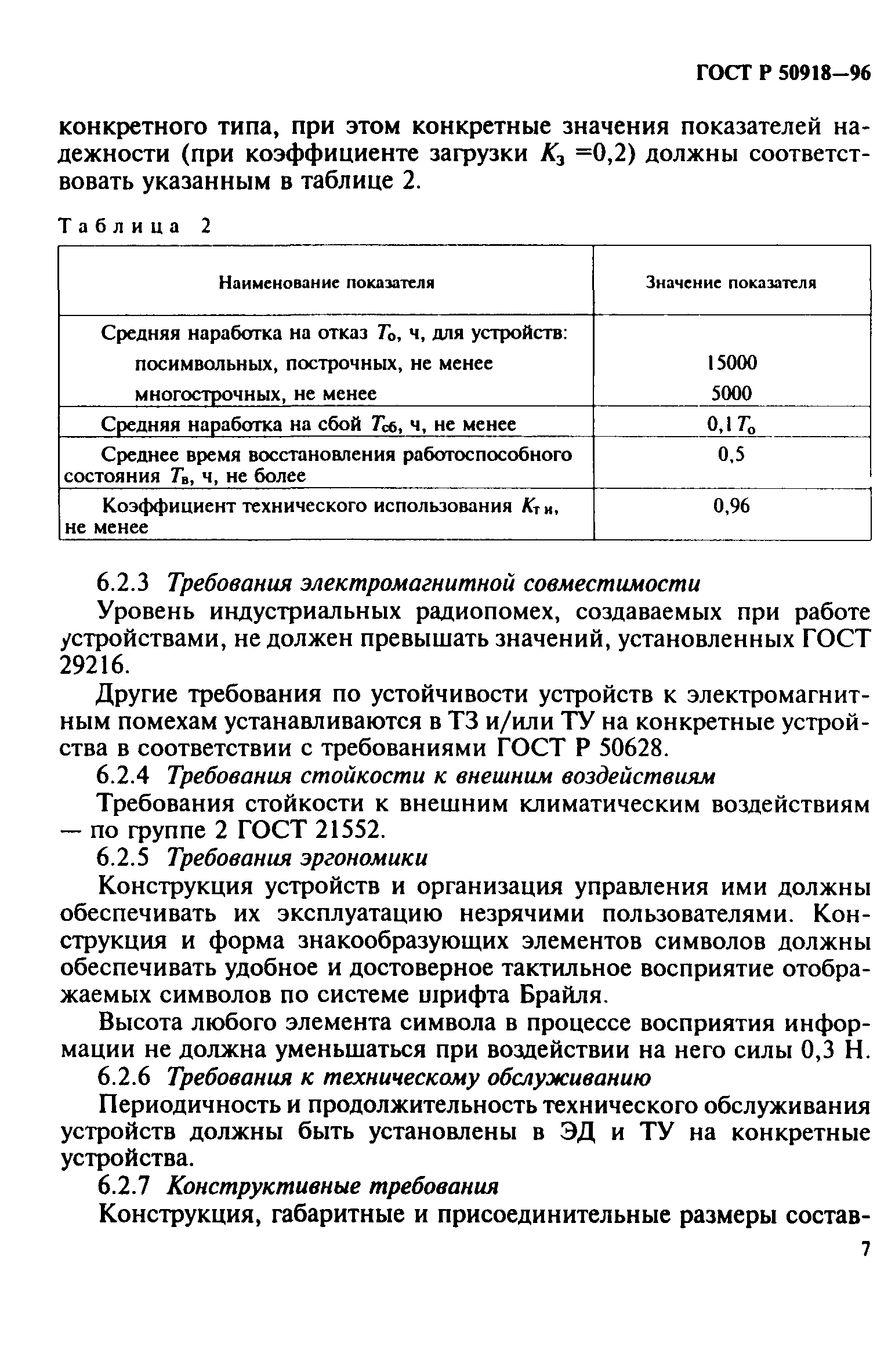 ГОСТ Р 50918-96