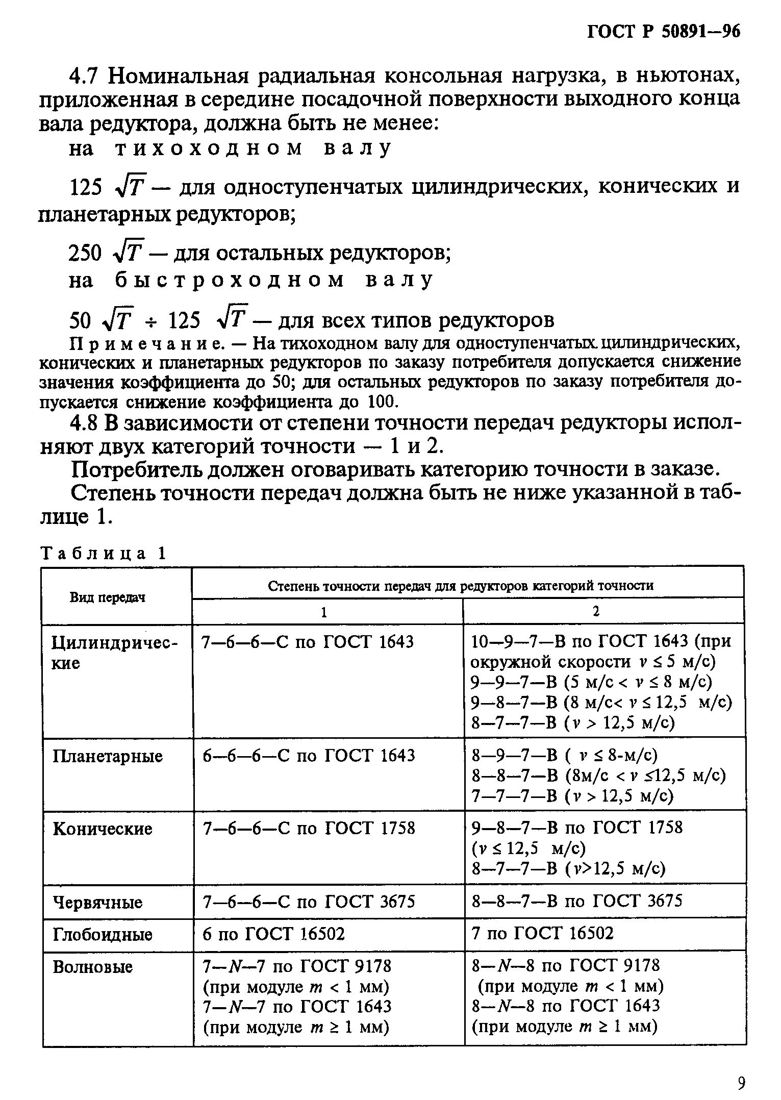 ГОСТ Р 50891-96