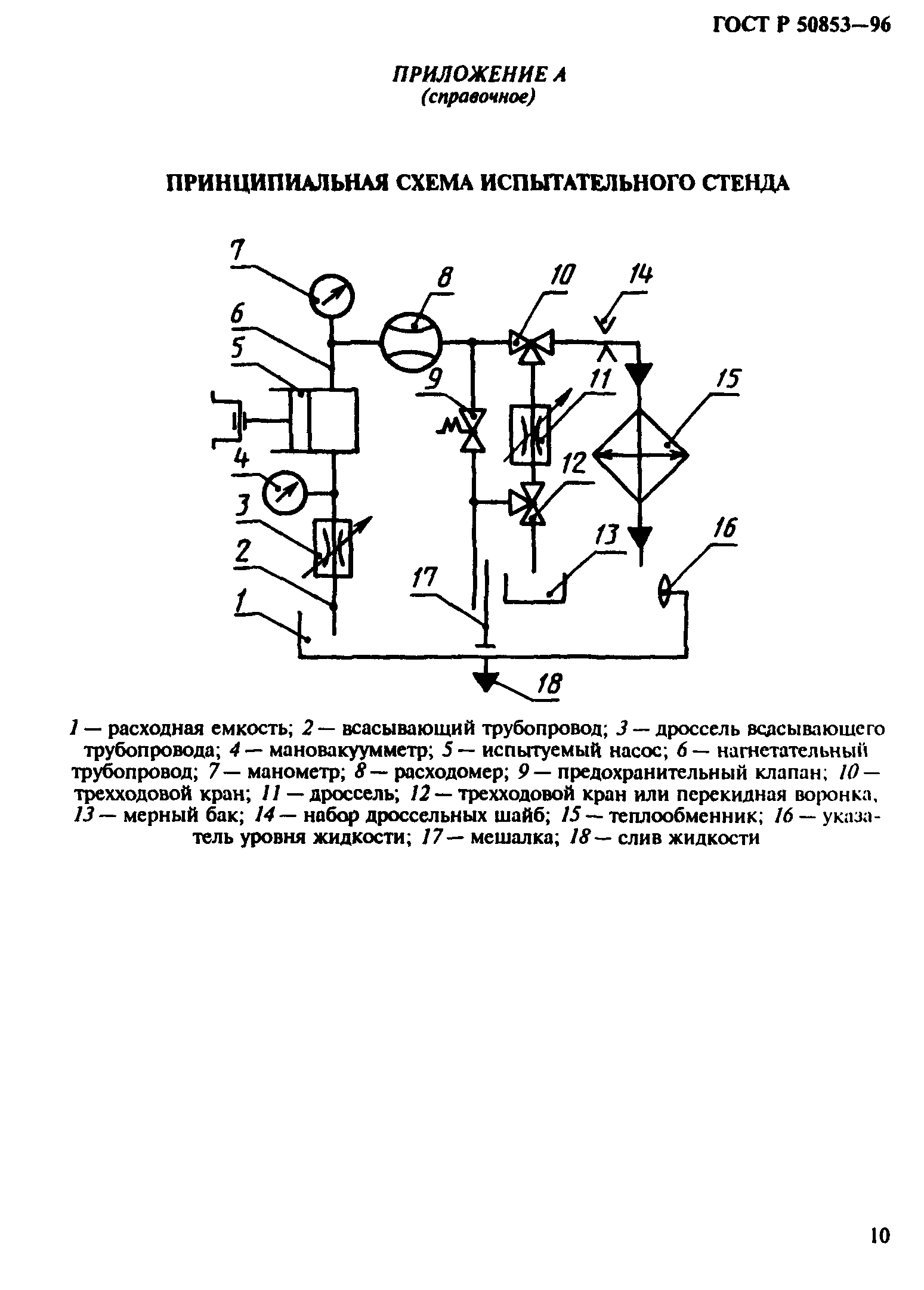 ГОСТ Р 50853-96