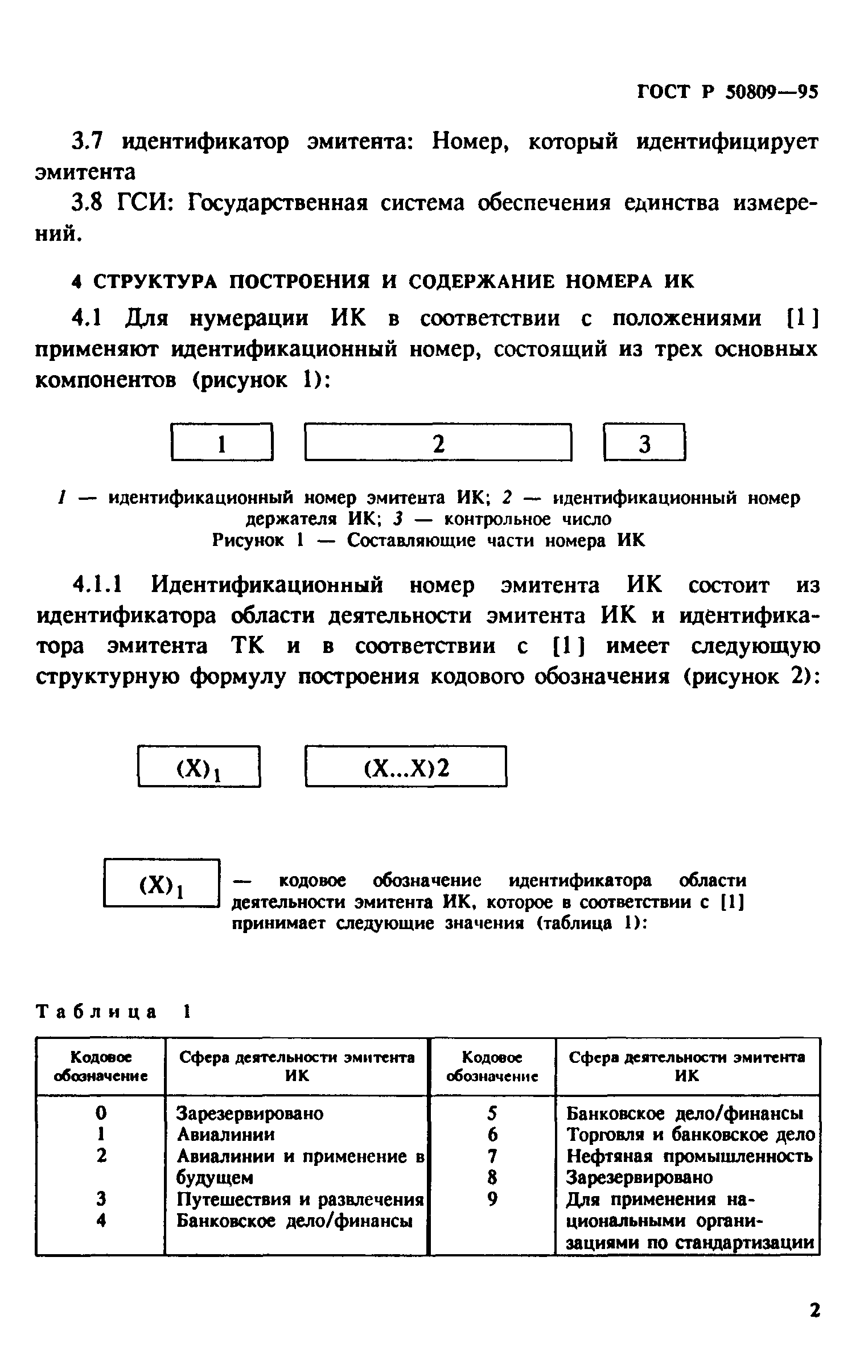 ГОСТ Р 50809-95