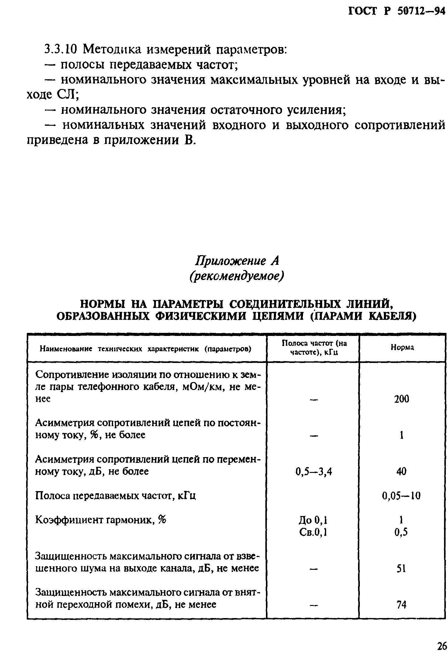 ГОСТ Р 50712-94