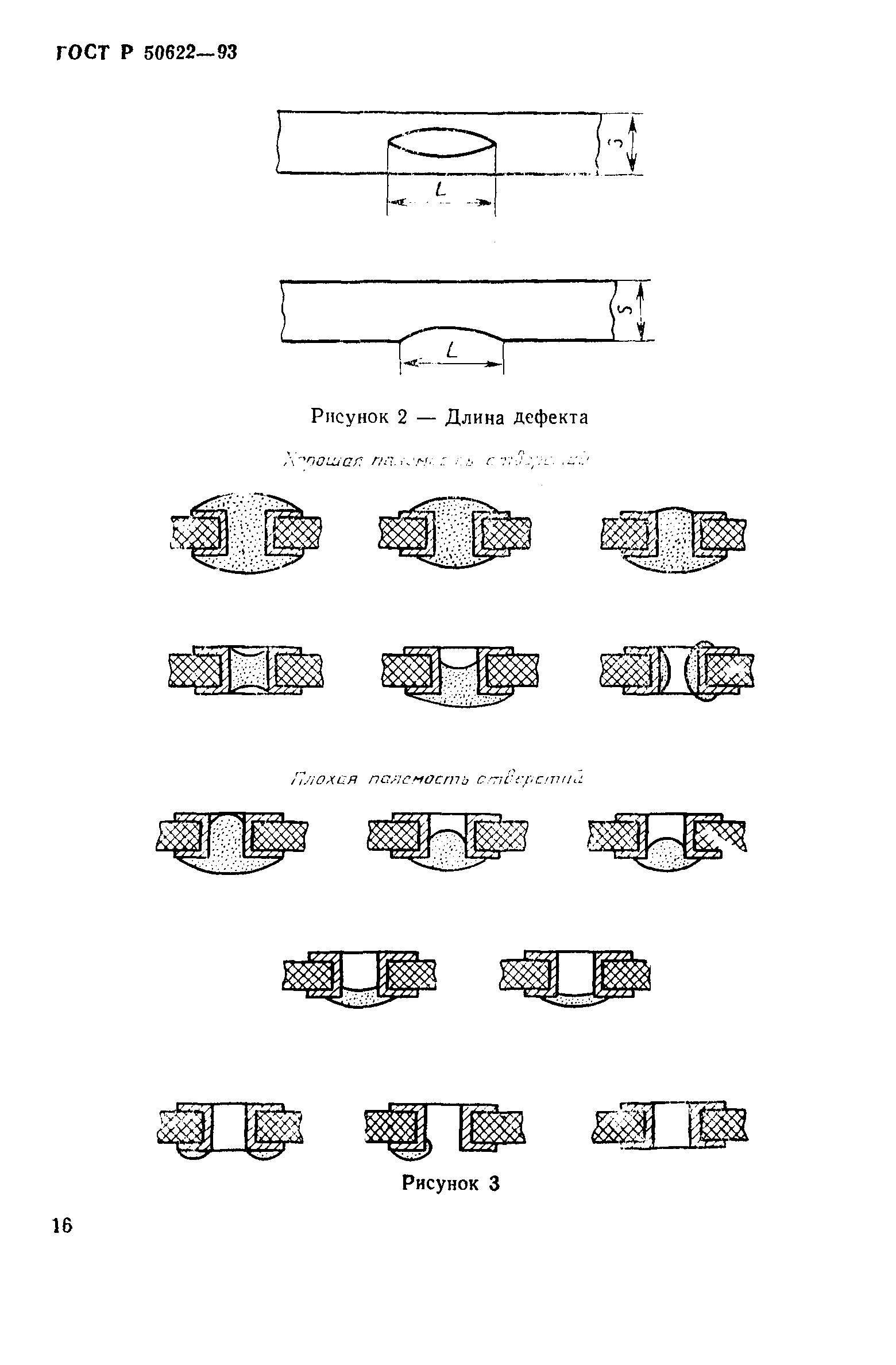 ГОСТ Р 50622-93