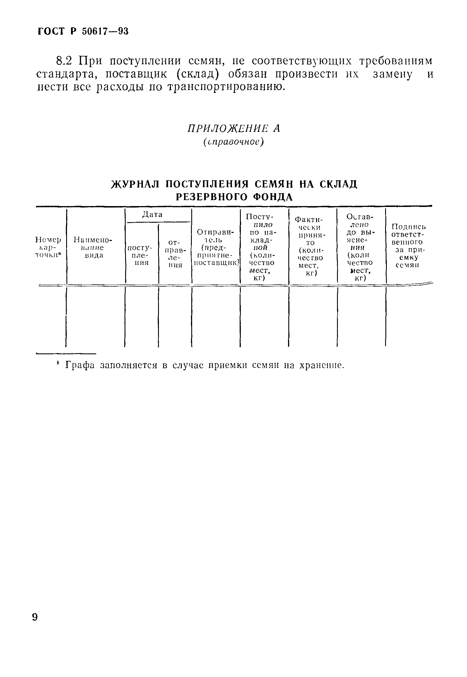 ГОСТ Р 50617-93