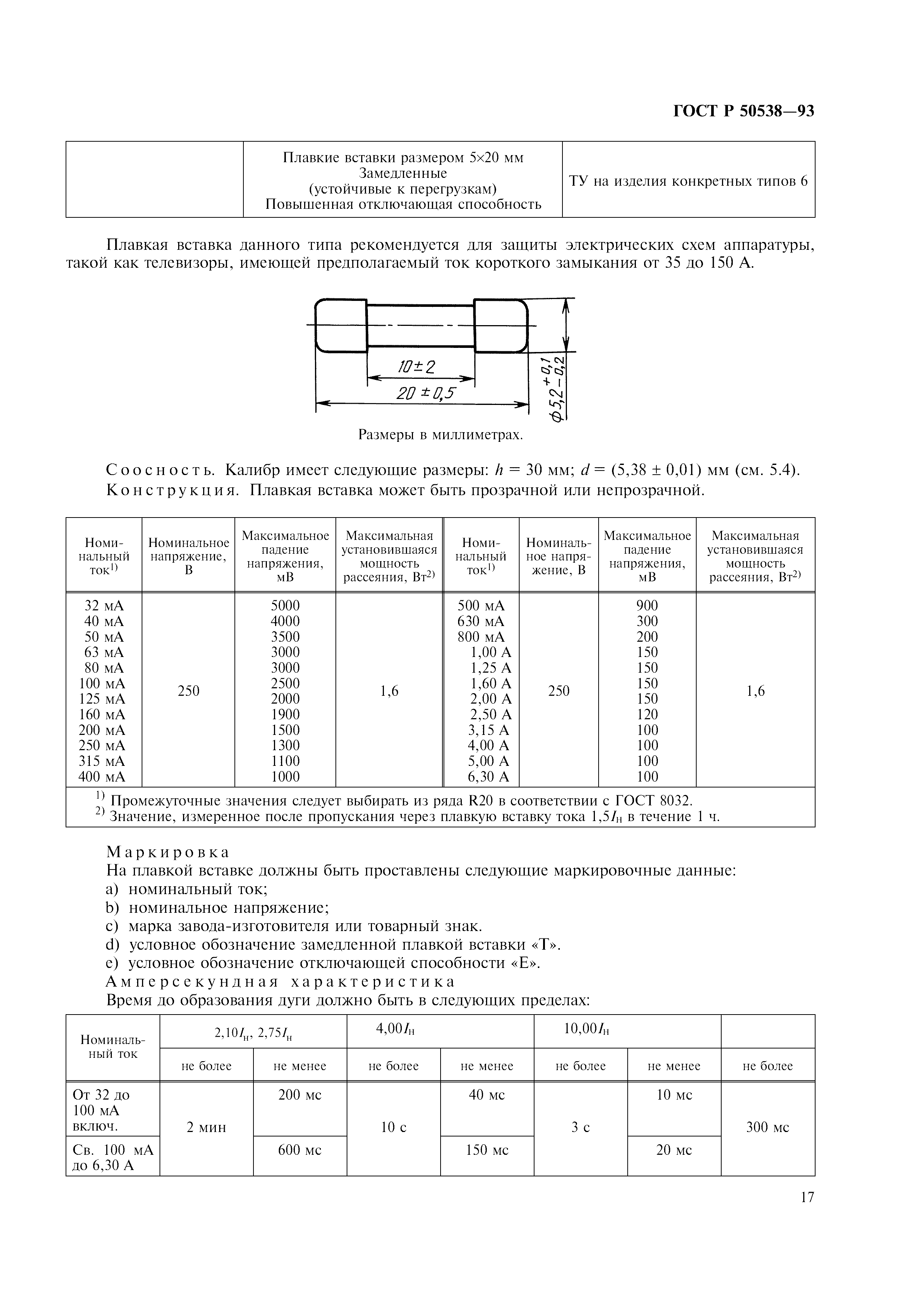 ГОСТ Р 50538-93