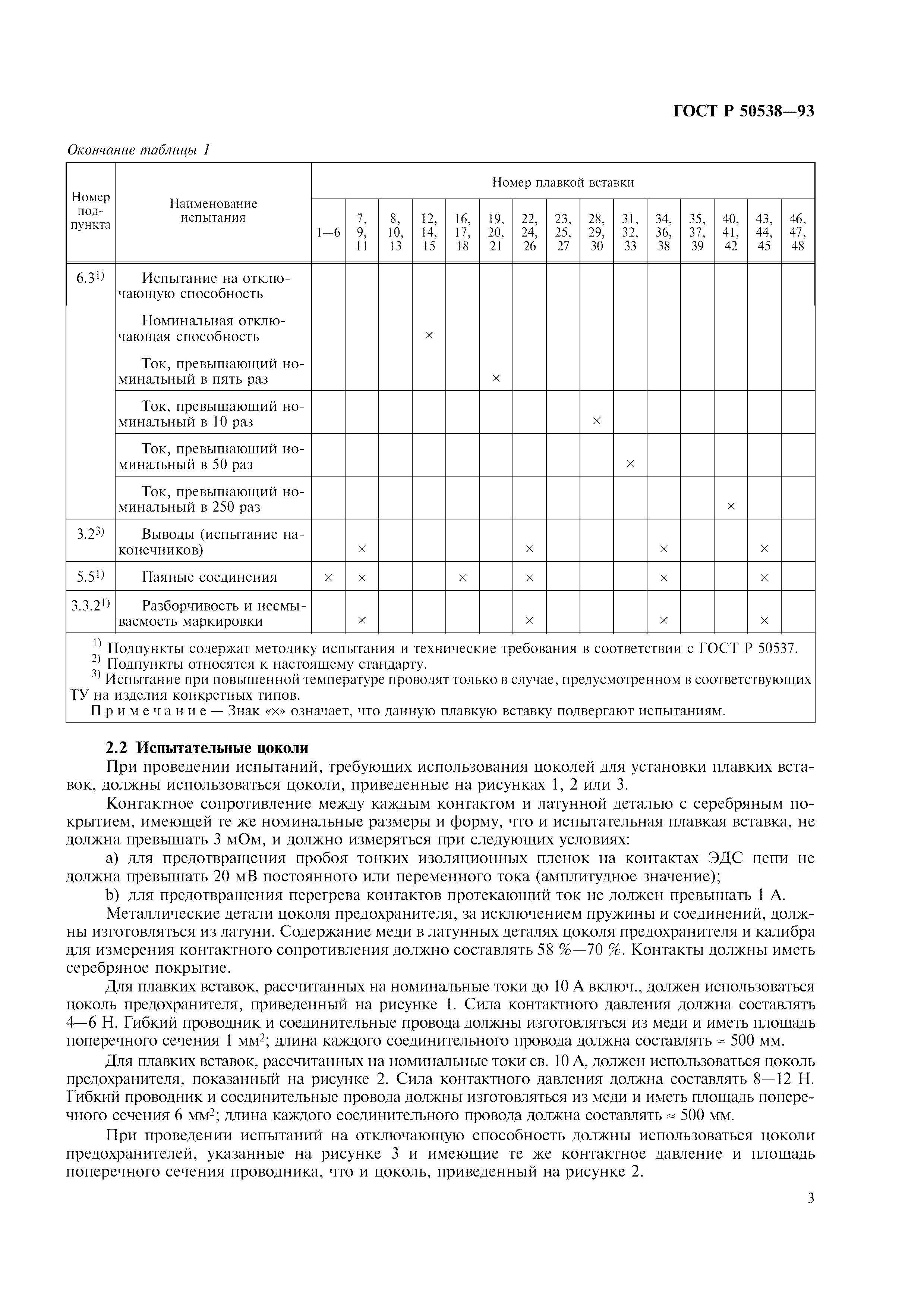 ГОСТ Р 50538-93