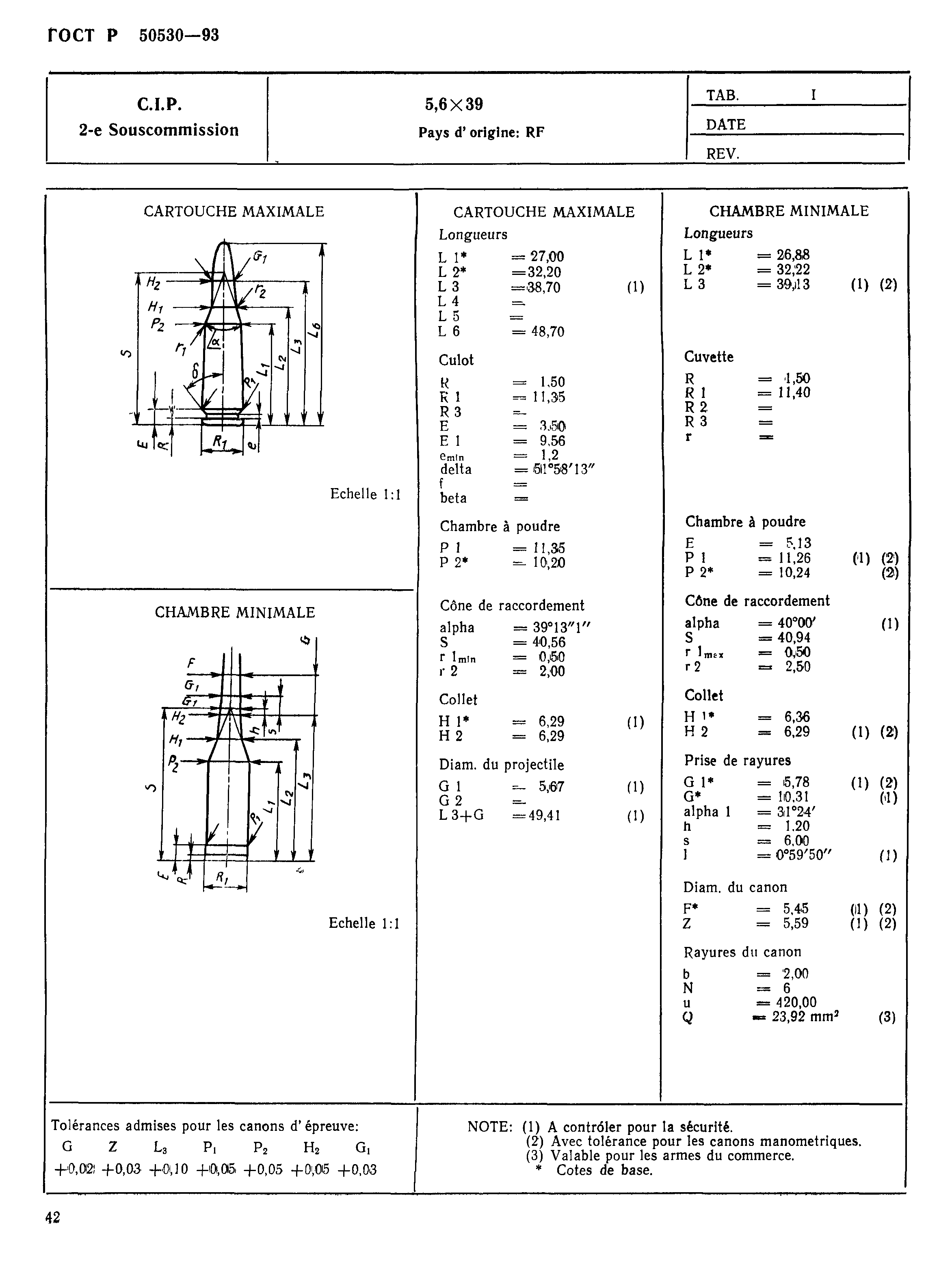 ГОСТ Р 50530-93