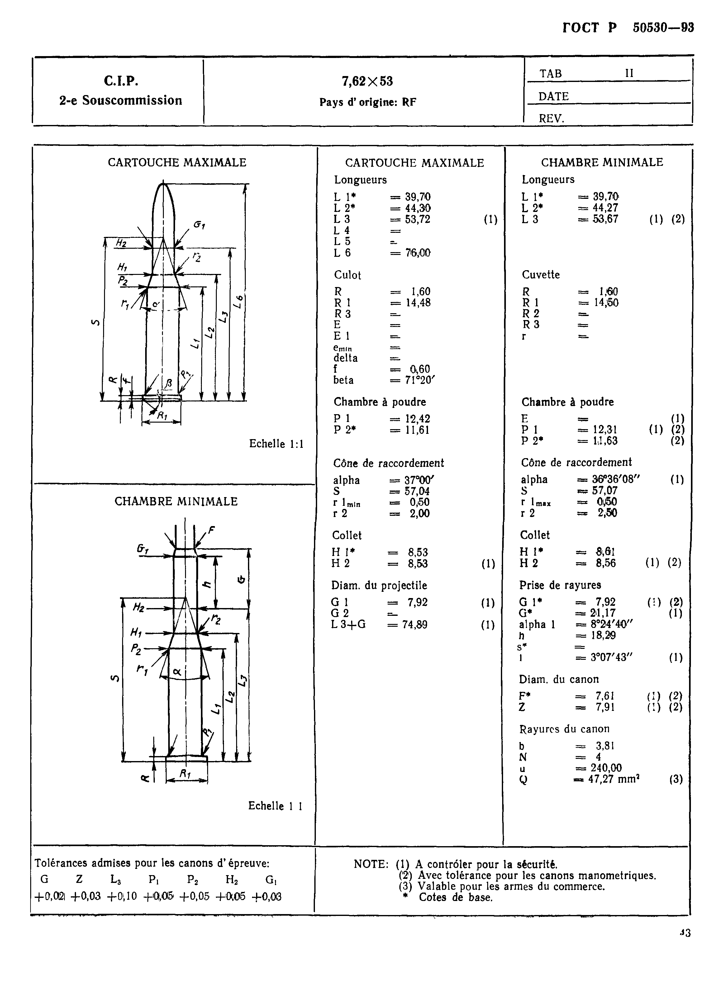 ГОСТ Р 50530-93