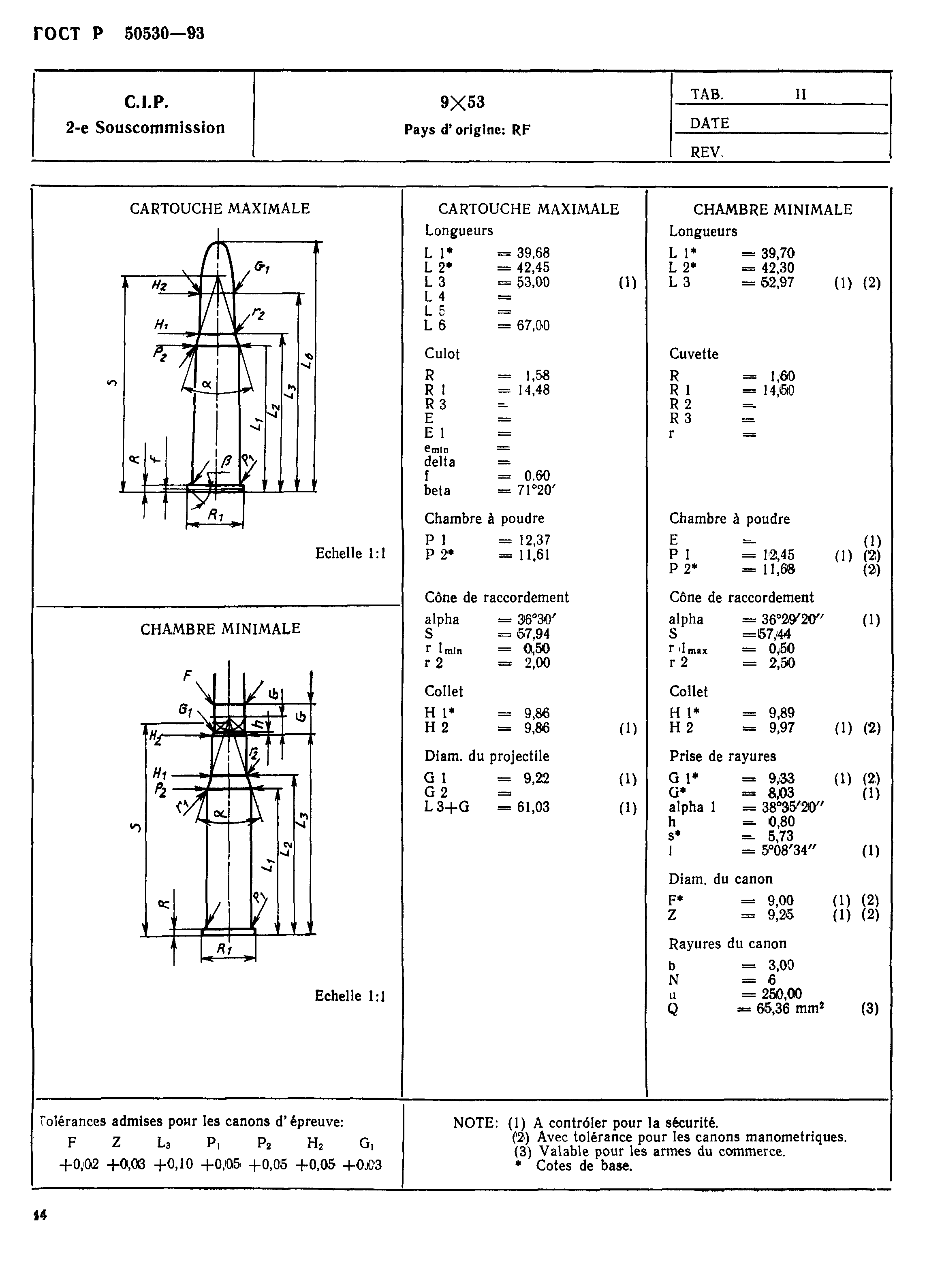 ГОСТ Р 50530-93