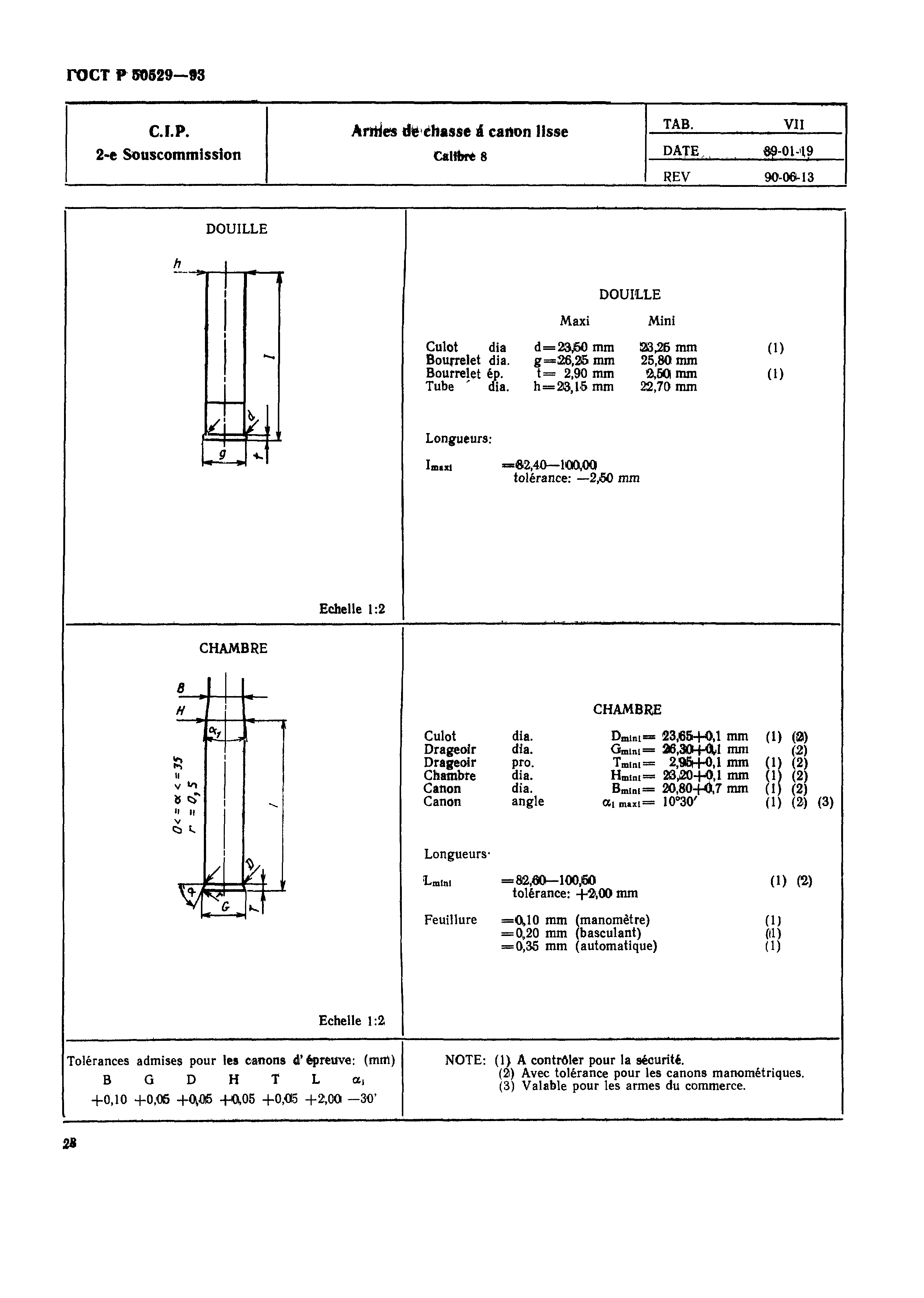 ГОСТ Р 50529-93