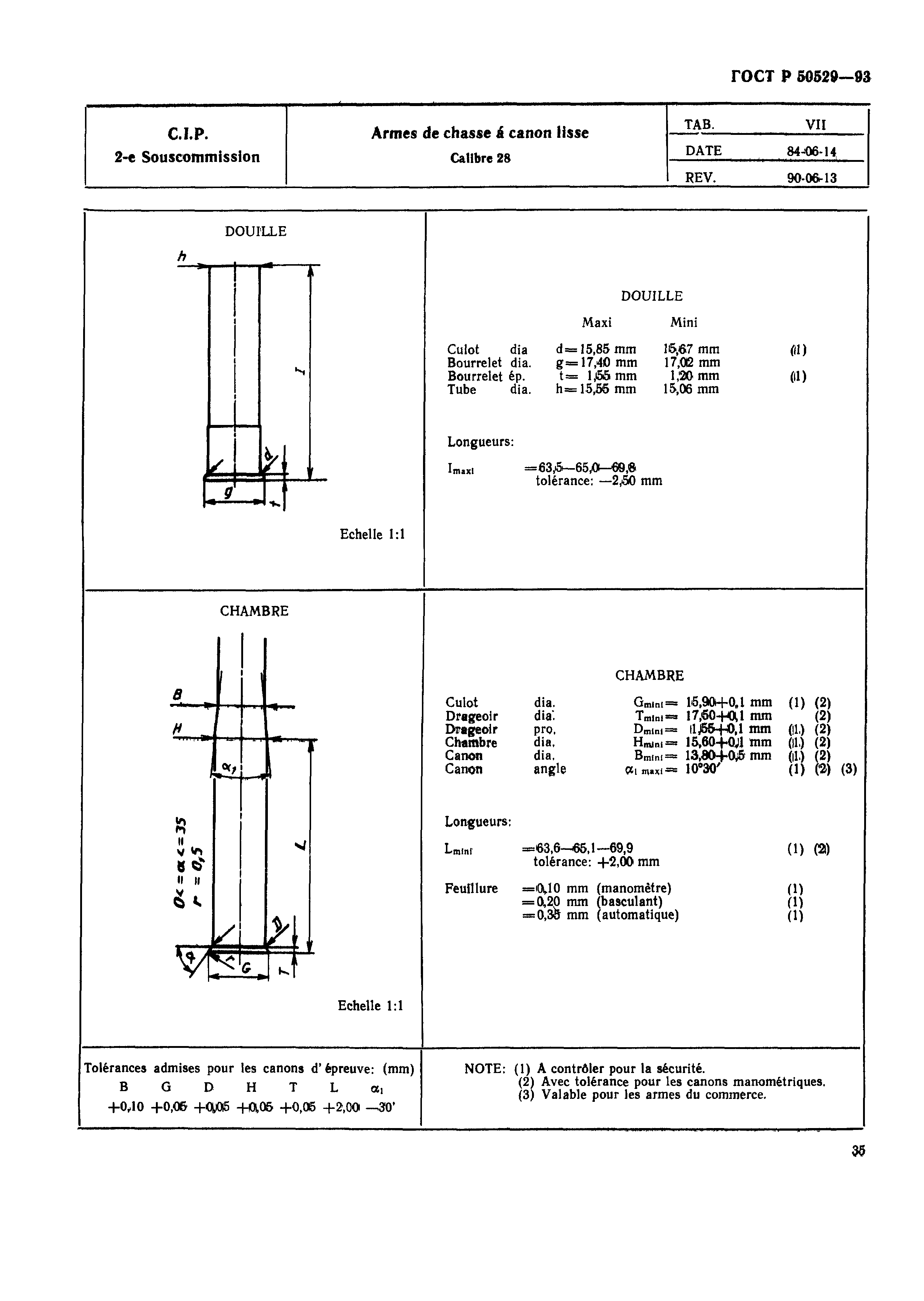 ГОСТ Р 50529-93