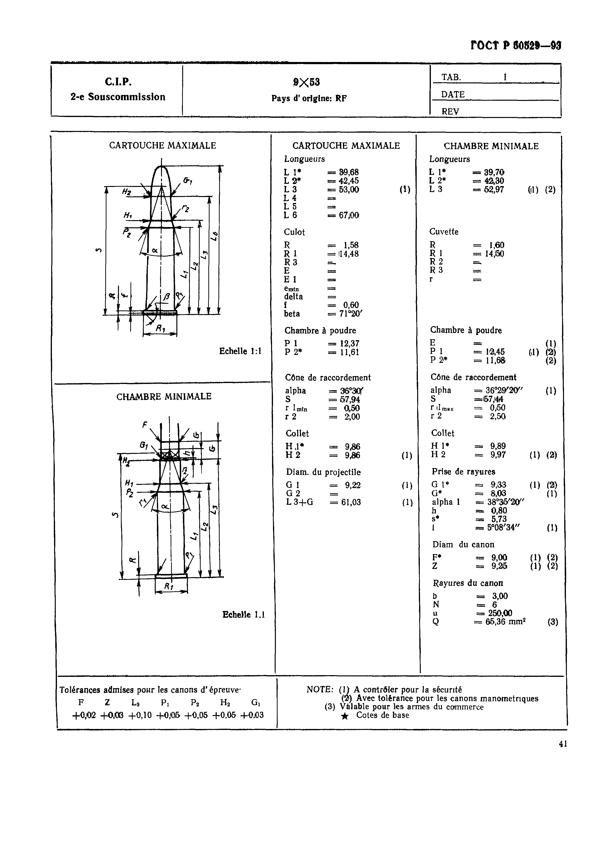 ГОСТ Р 50529-93