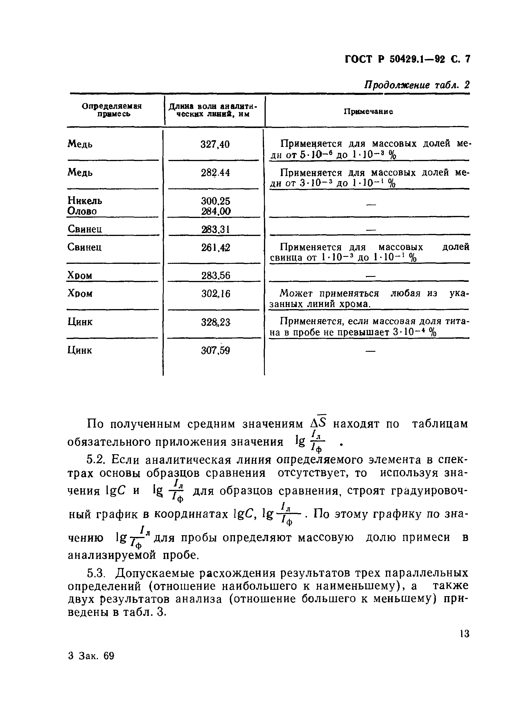 ГОСТ Р 50429.1-92