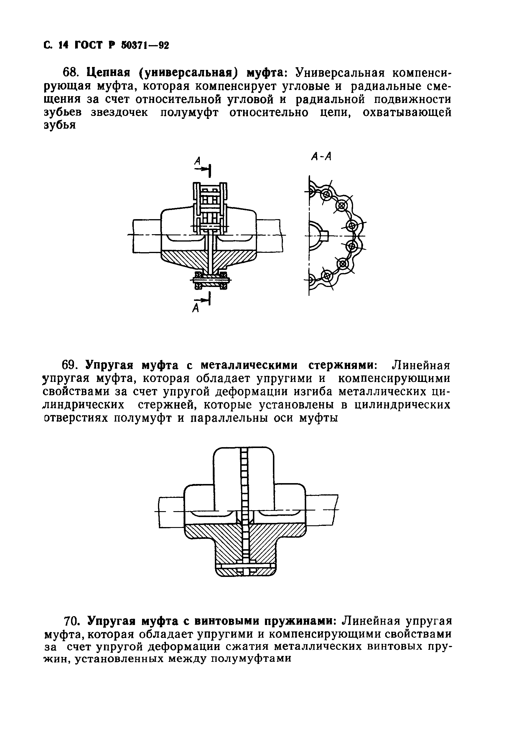 ГОСТ Р 50371-92