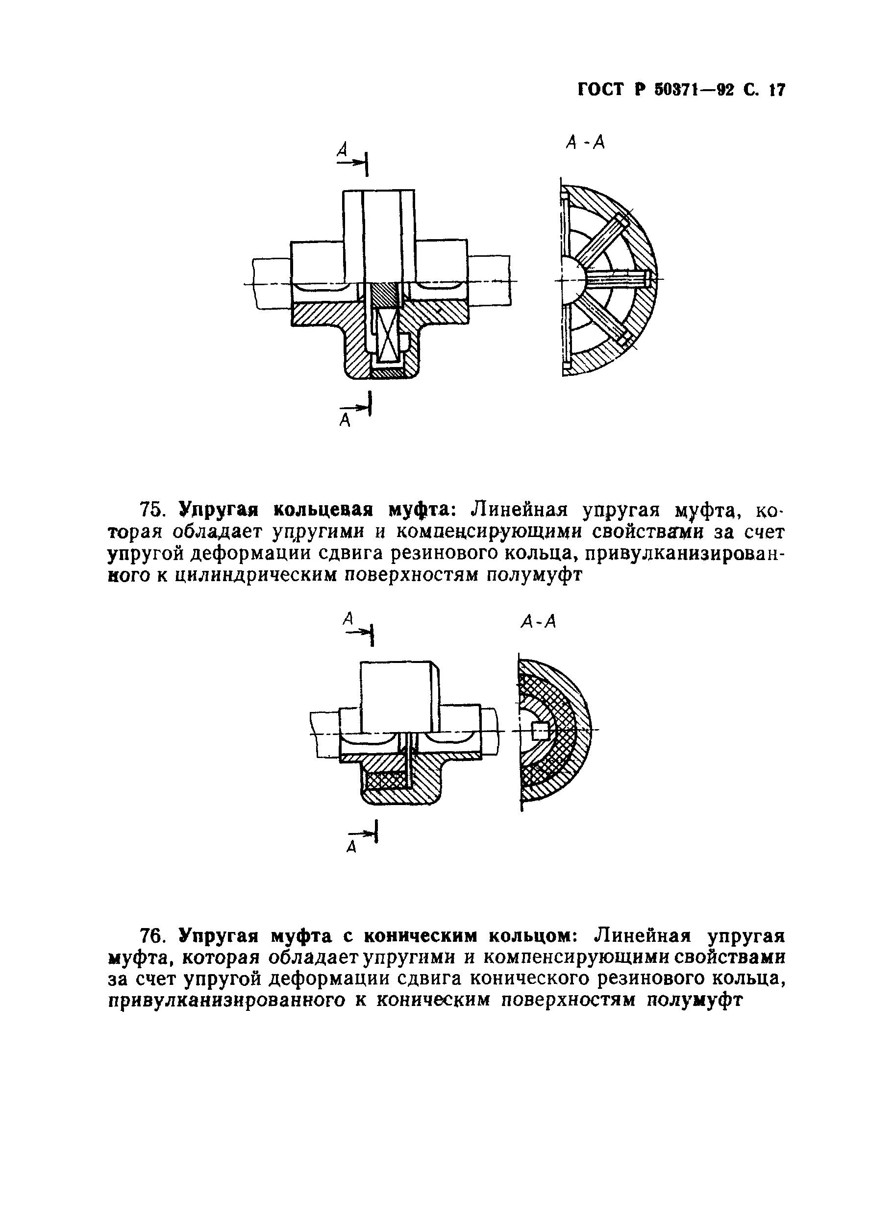 ГОСТ Р 50371-92