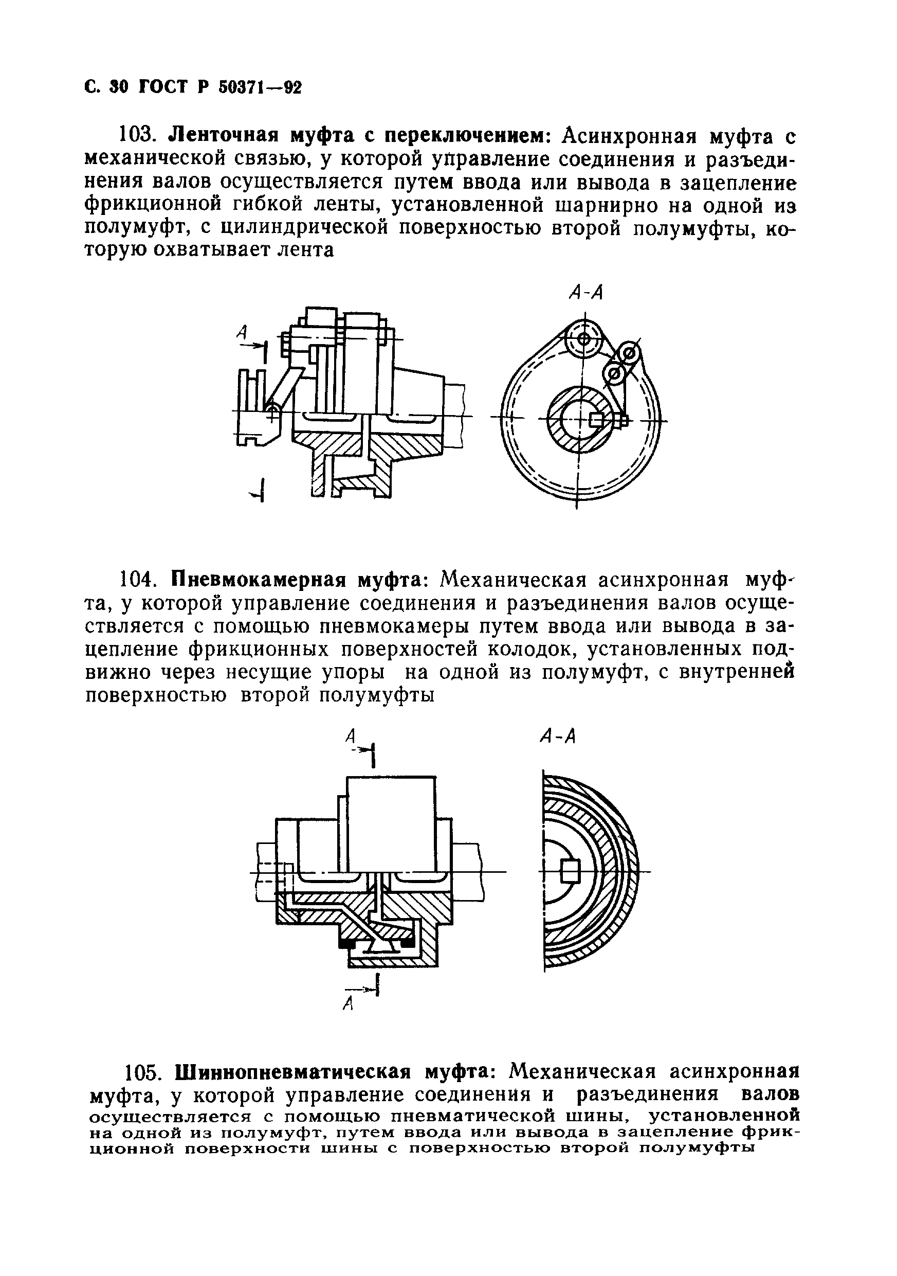 ГОСТ Р 50371-92