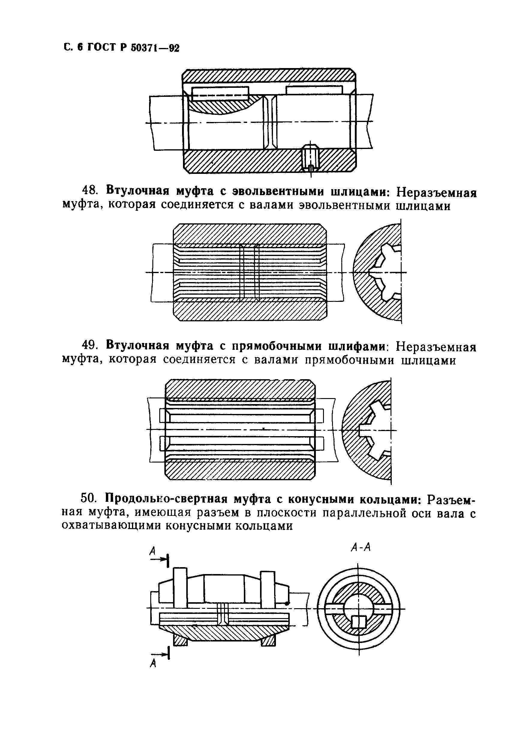 ГОСТ Р 50371-92