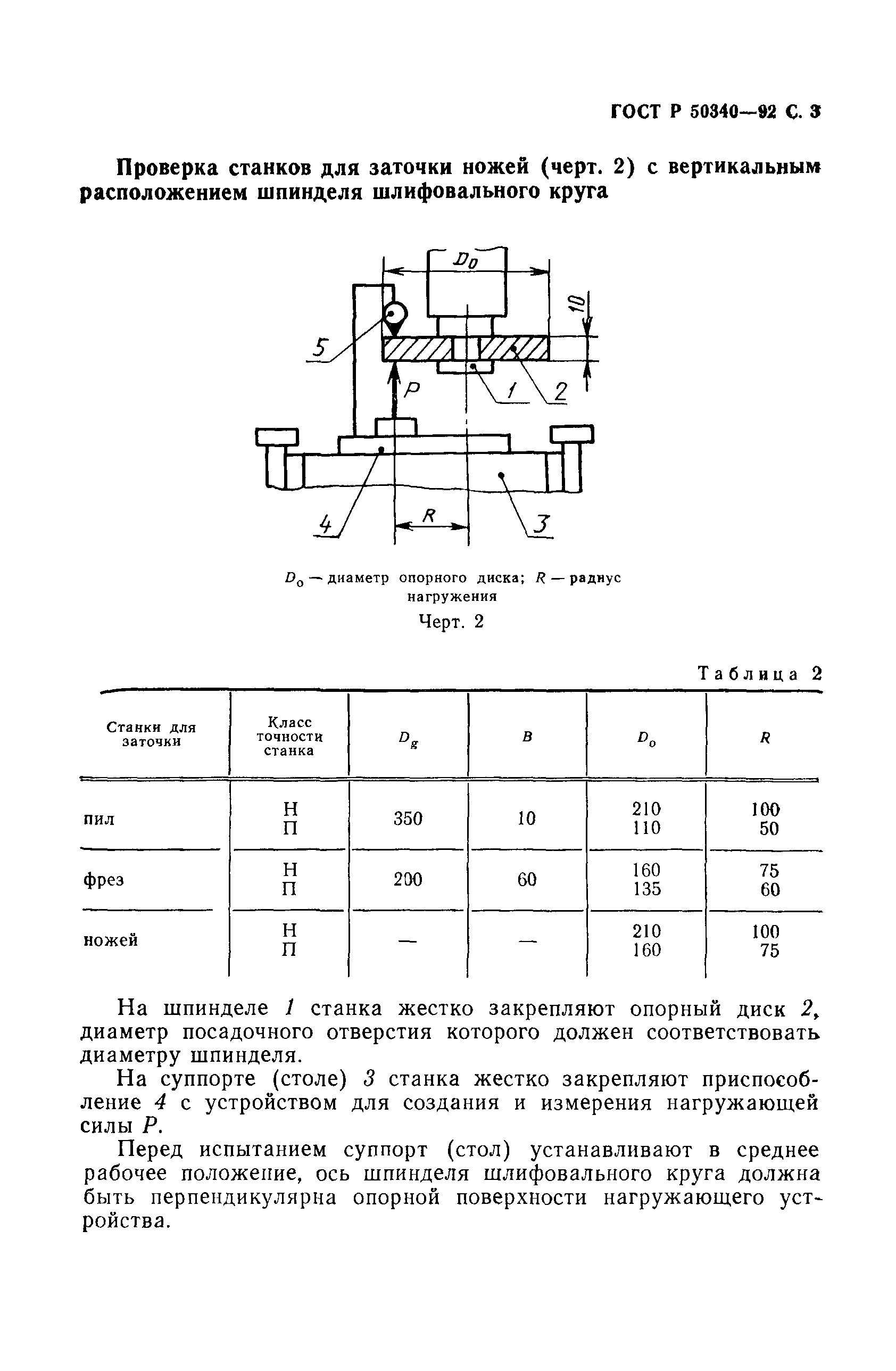 ГОСТ Р 50340-92