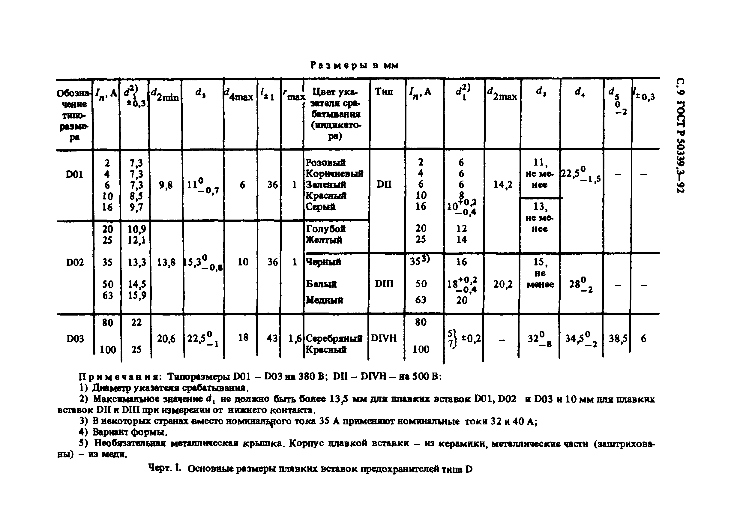 ГОСТ Р 50339.3-92