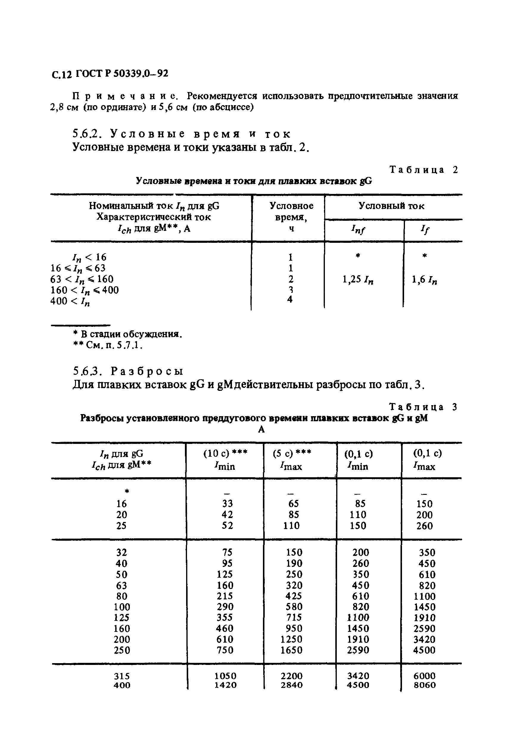 ГОСТ Р 50339.0-92