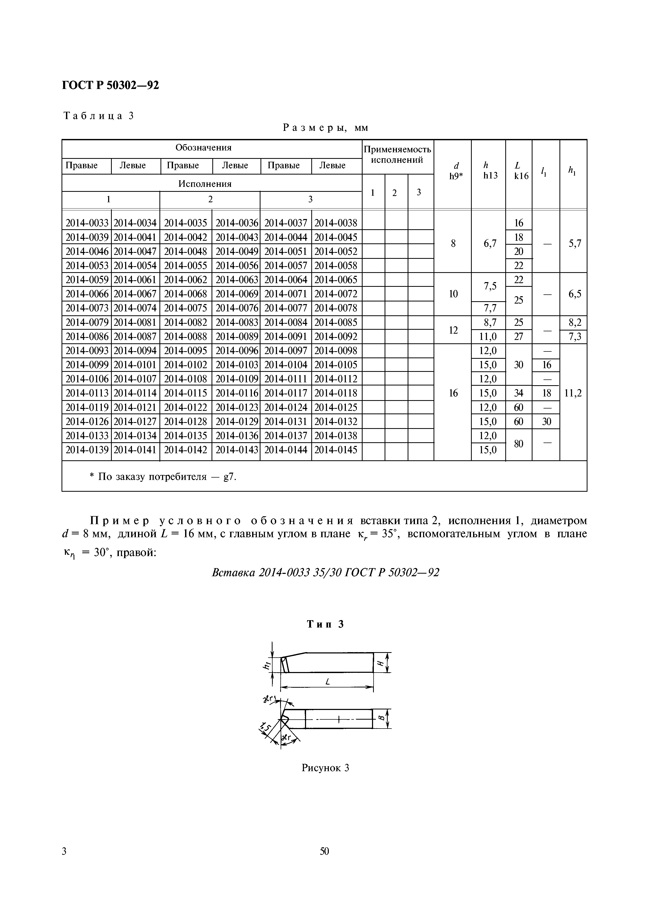 ГОСТ Р 50302-92