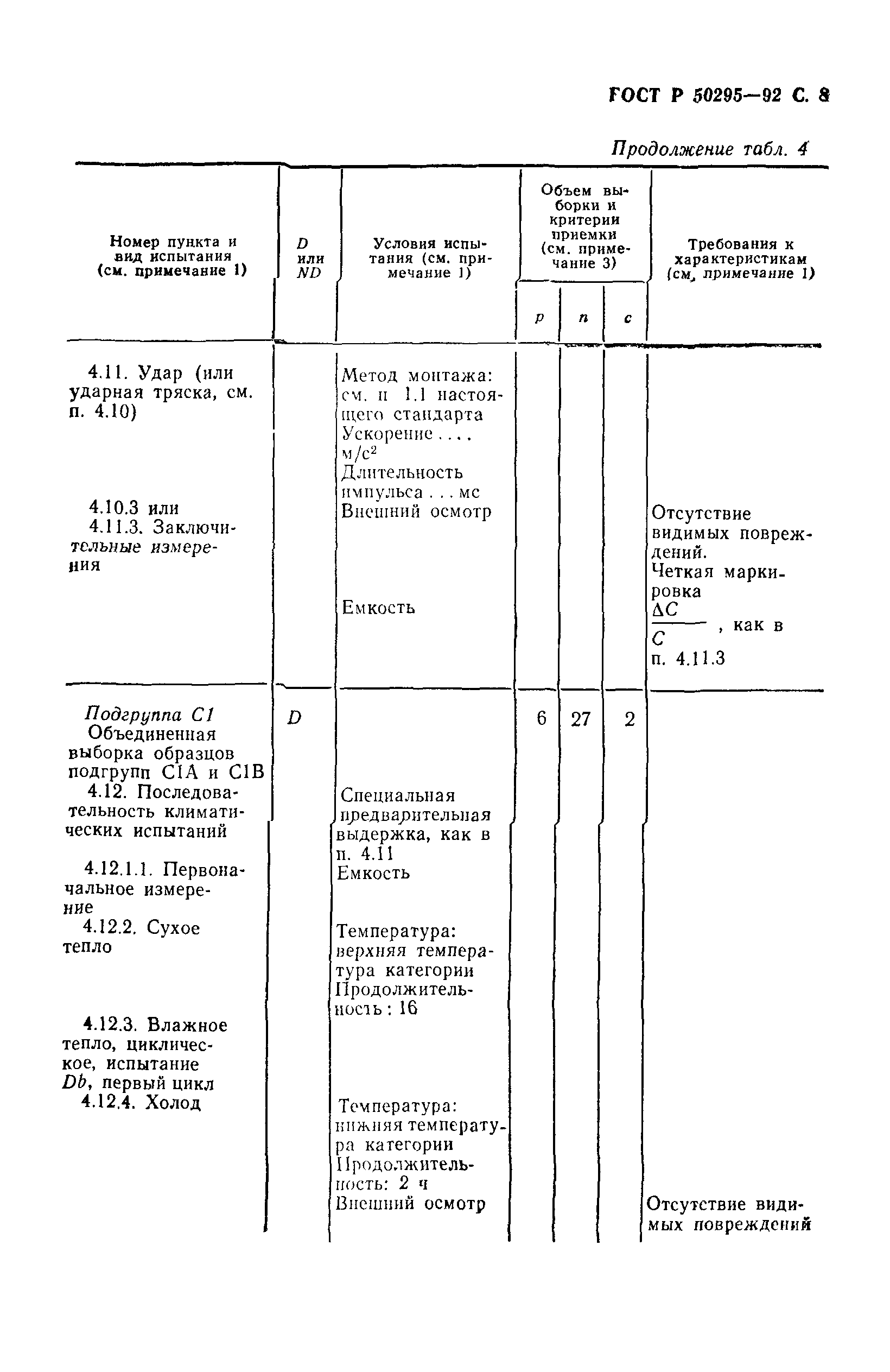 ГОСТ Р 50295-92