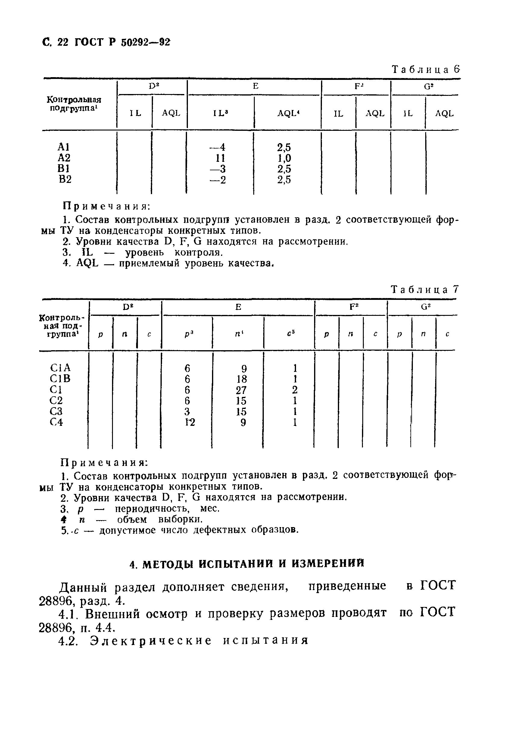 ГОСТ Р 50292-92