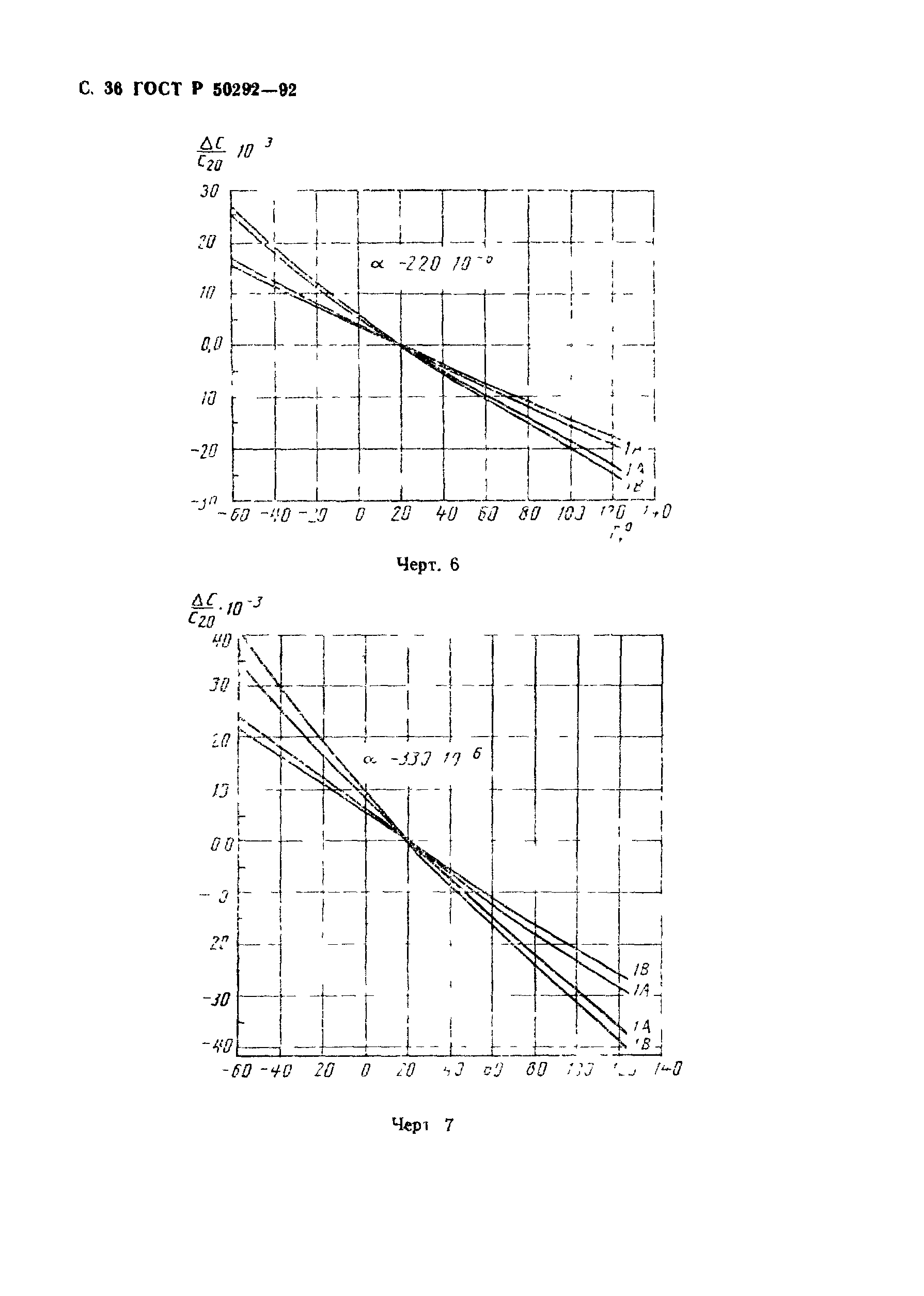 ГОСТ Р 50292-92