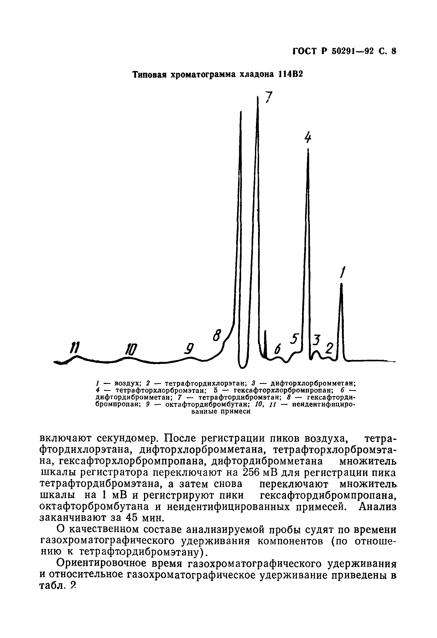 ГОСТ Р 50291-92