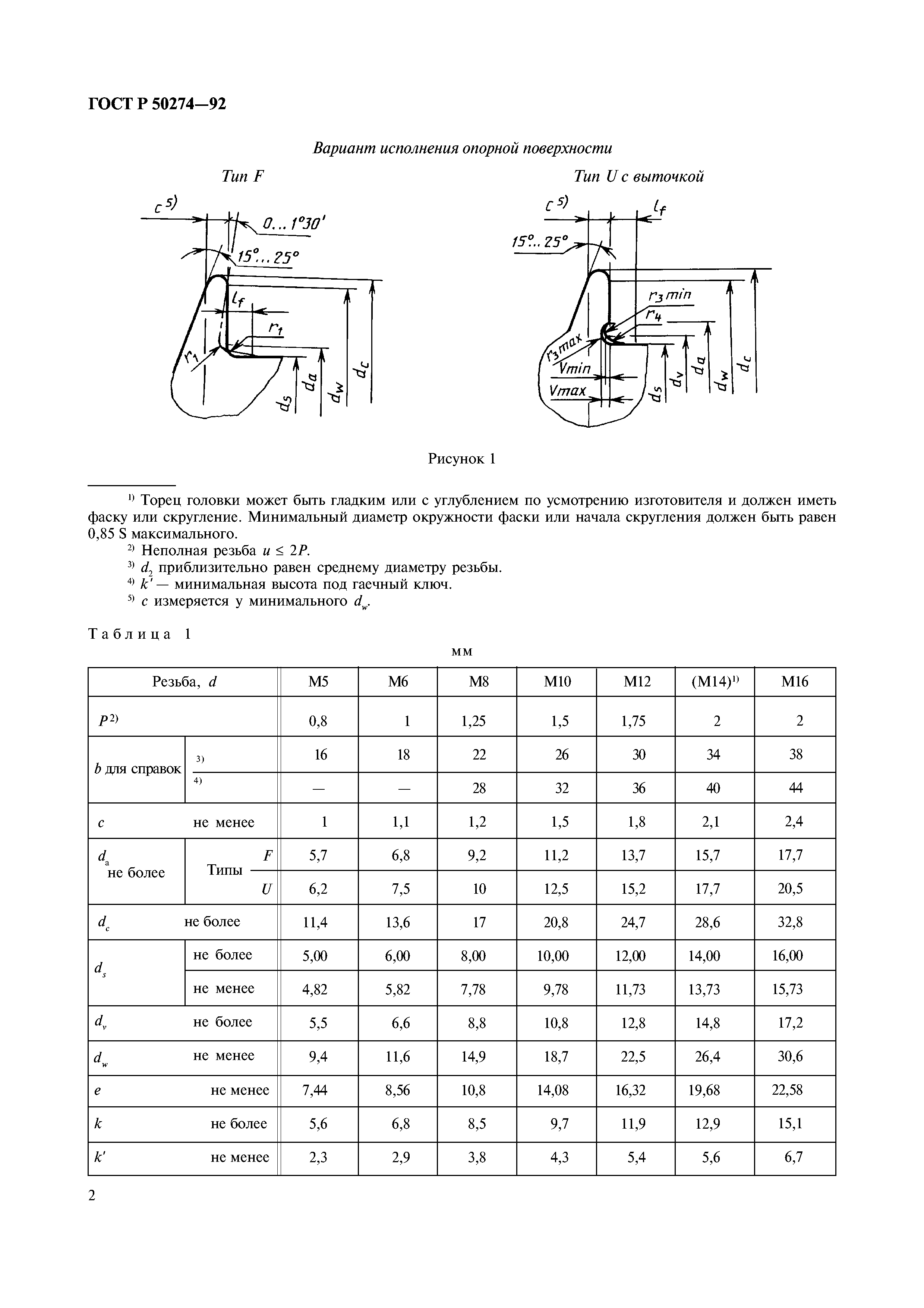 ГОСТ Р 50274-92