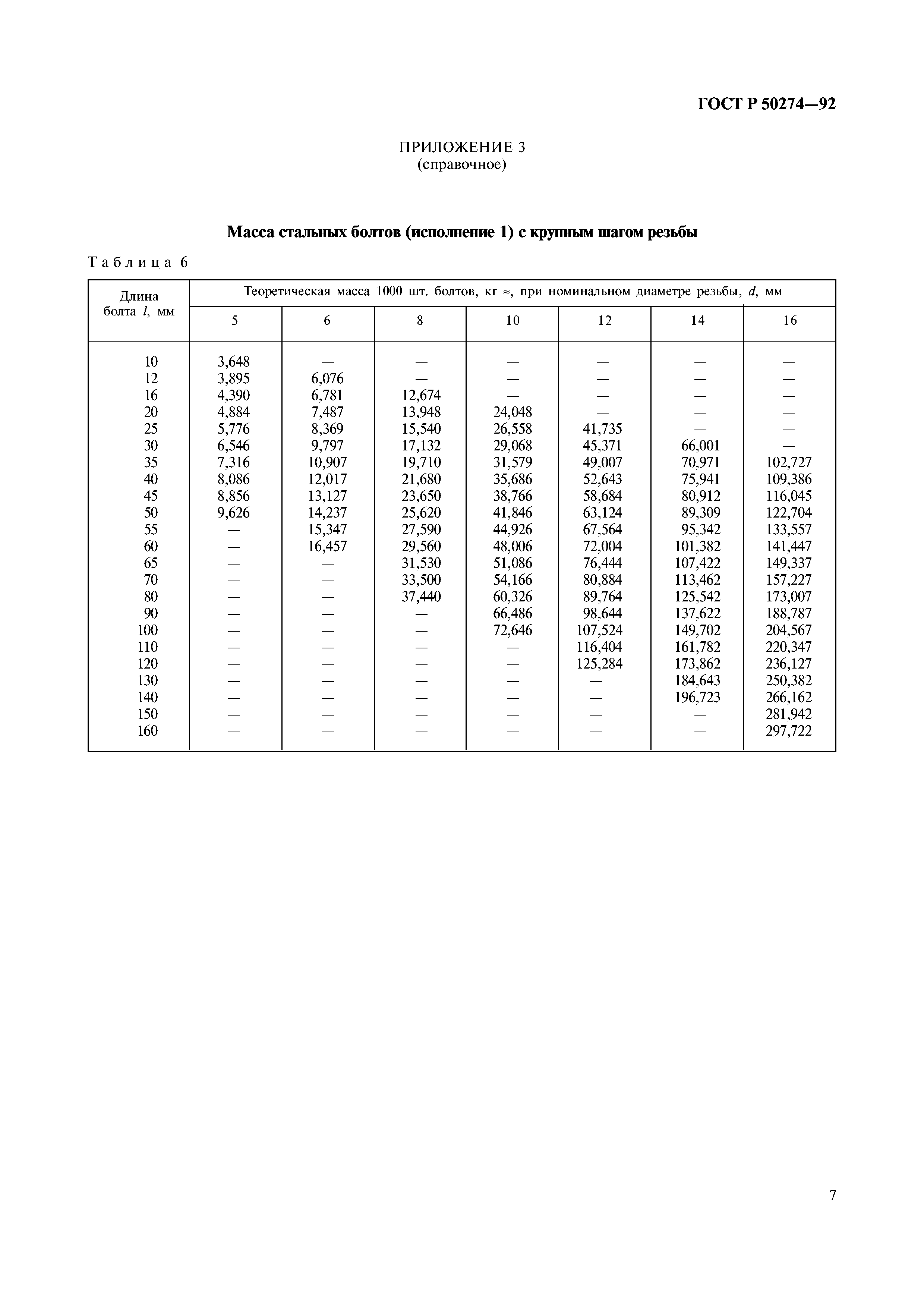 ГОСТ Р 50274-92