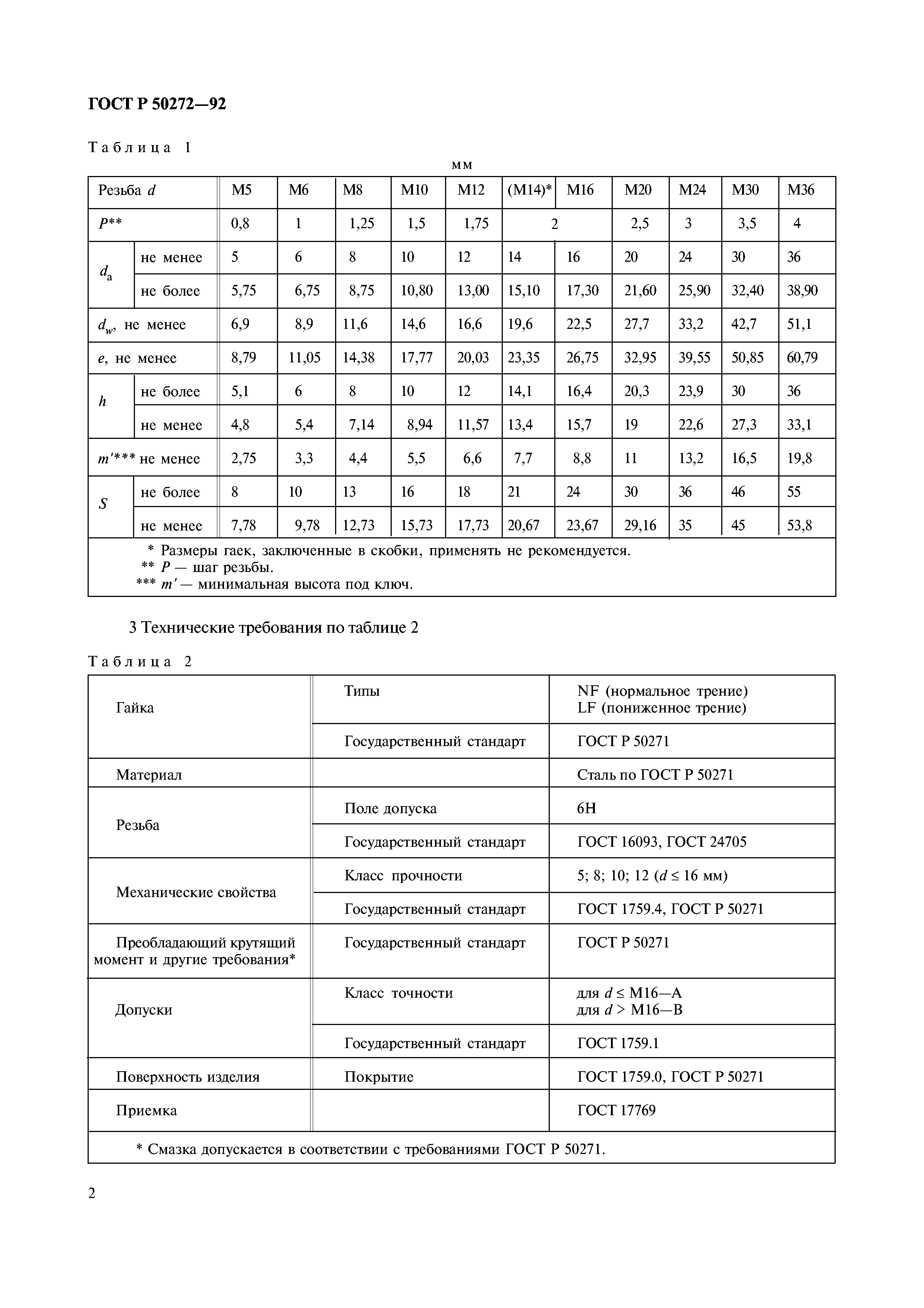 ГОСТ Р 50272-92