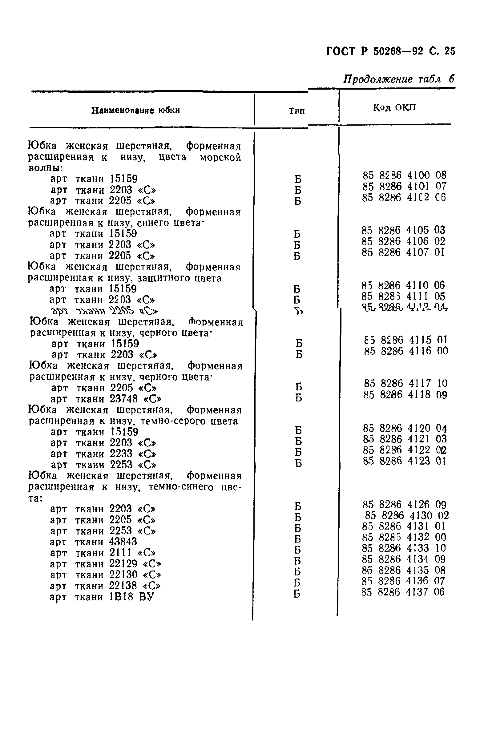 ГОСТ Р 50268-92