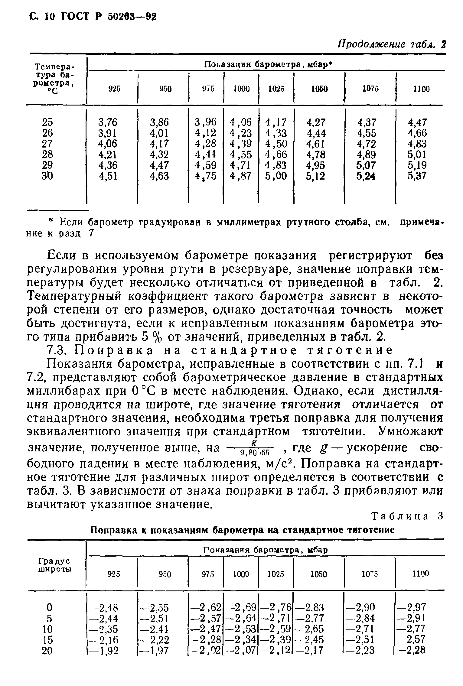 ГОСТ Р 50263-92