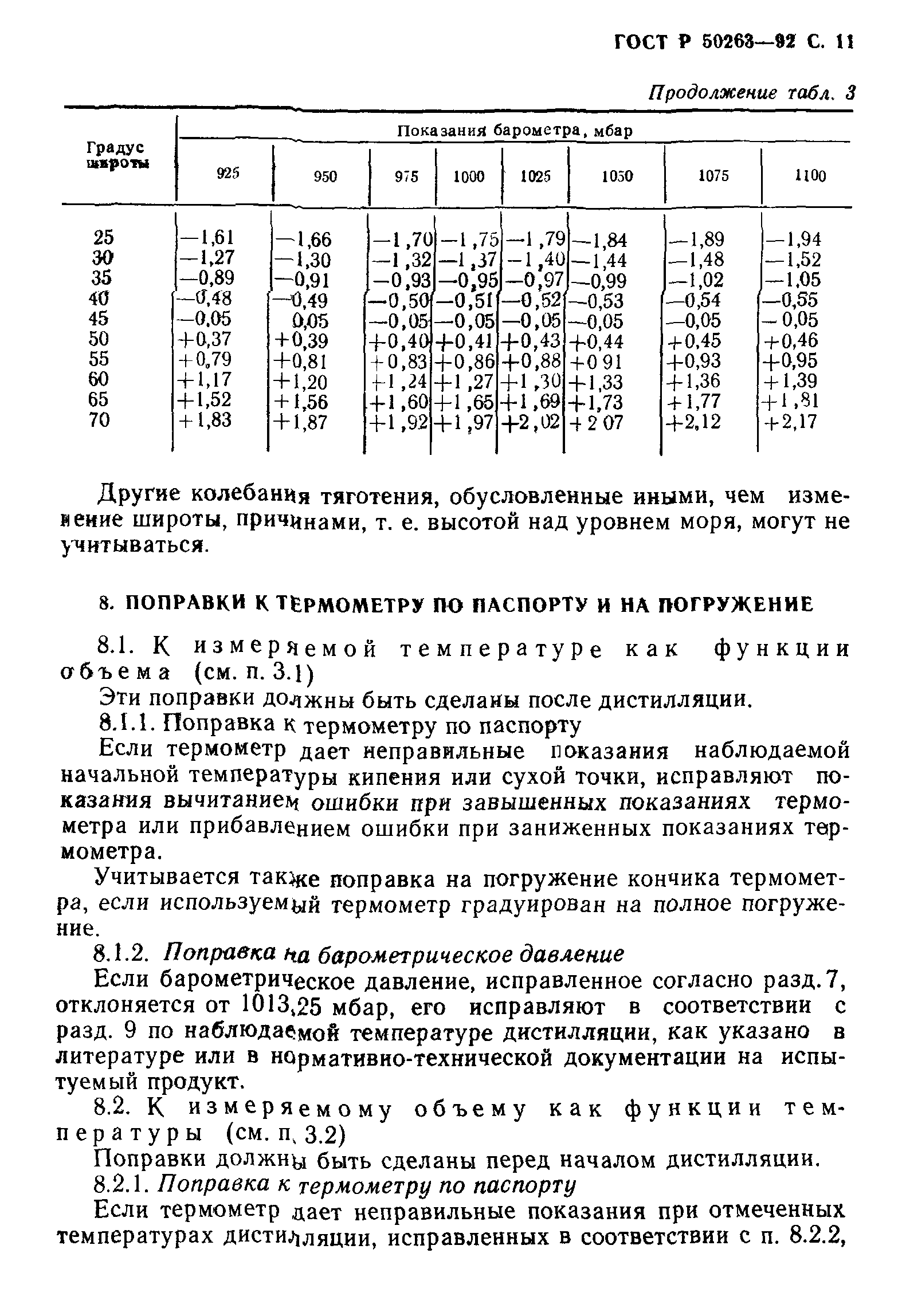 ГОСТ Р 50263-92