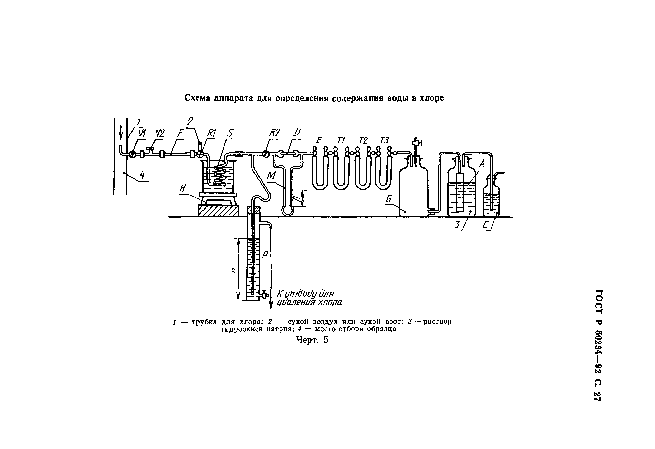 ГОСТ Р 50234-92