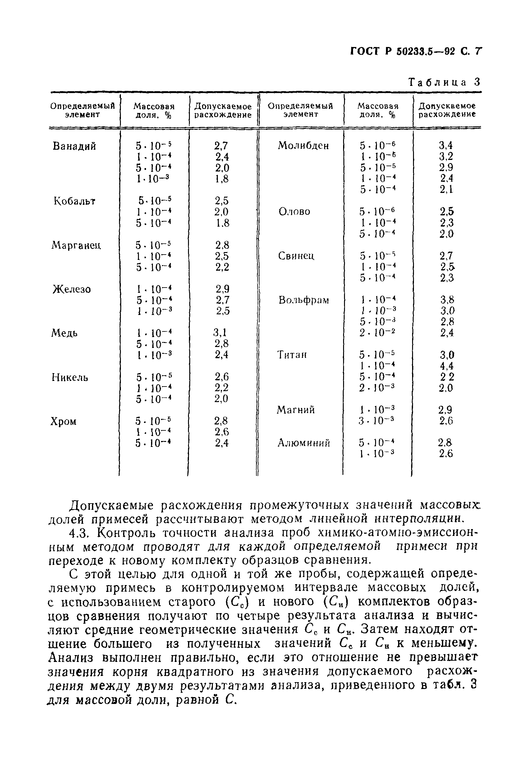 ГОСТ Р 50233.5-92