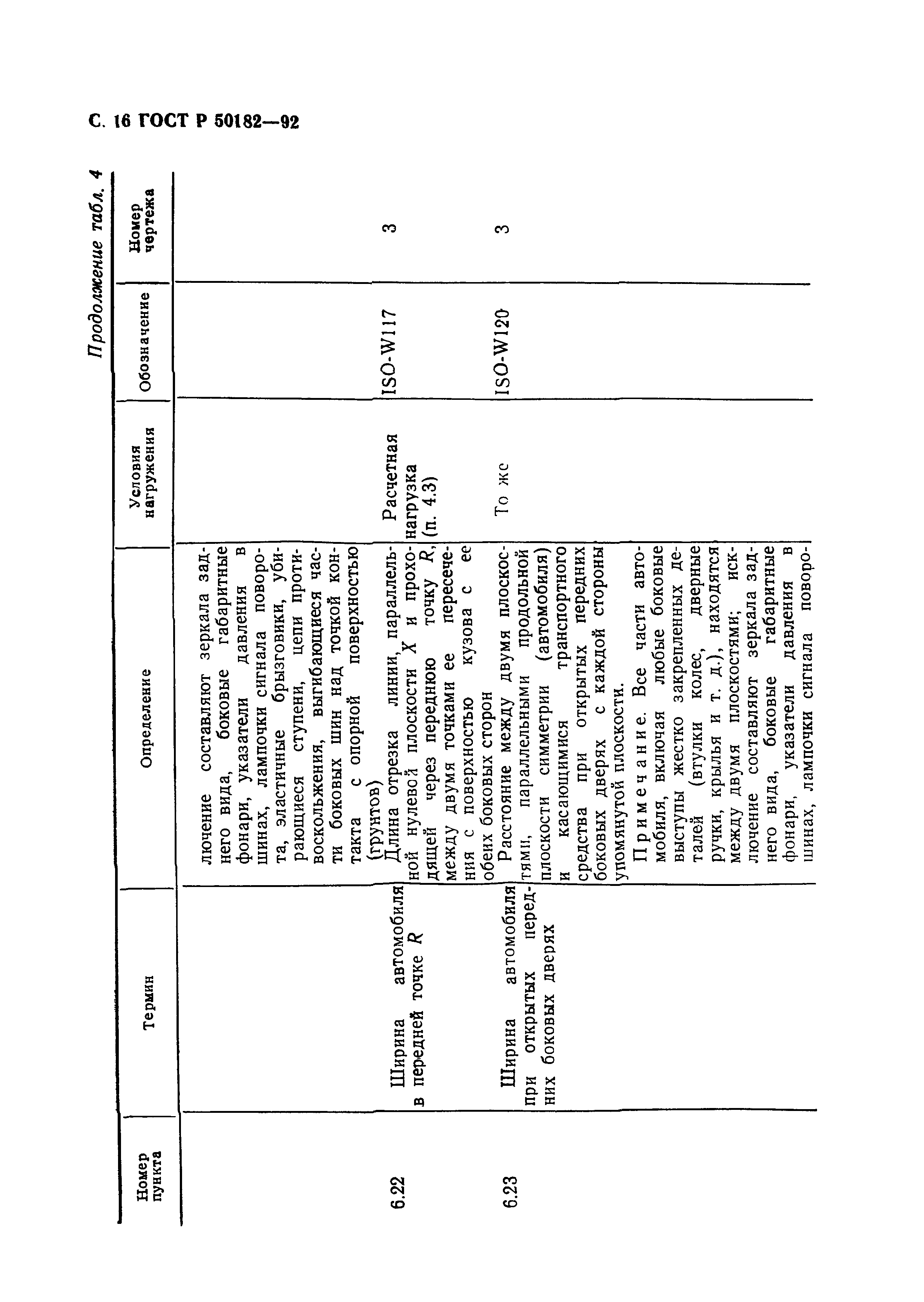 ГОСТ Р 50182-92