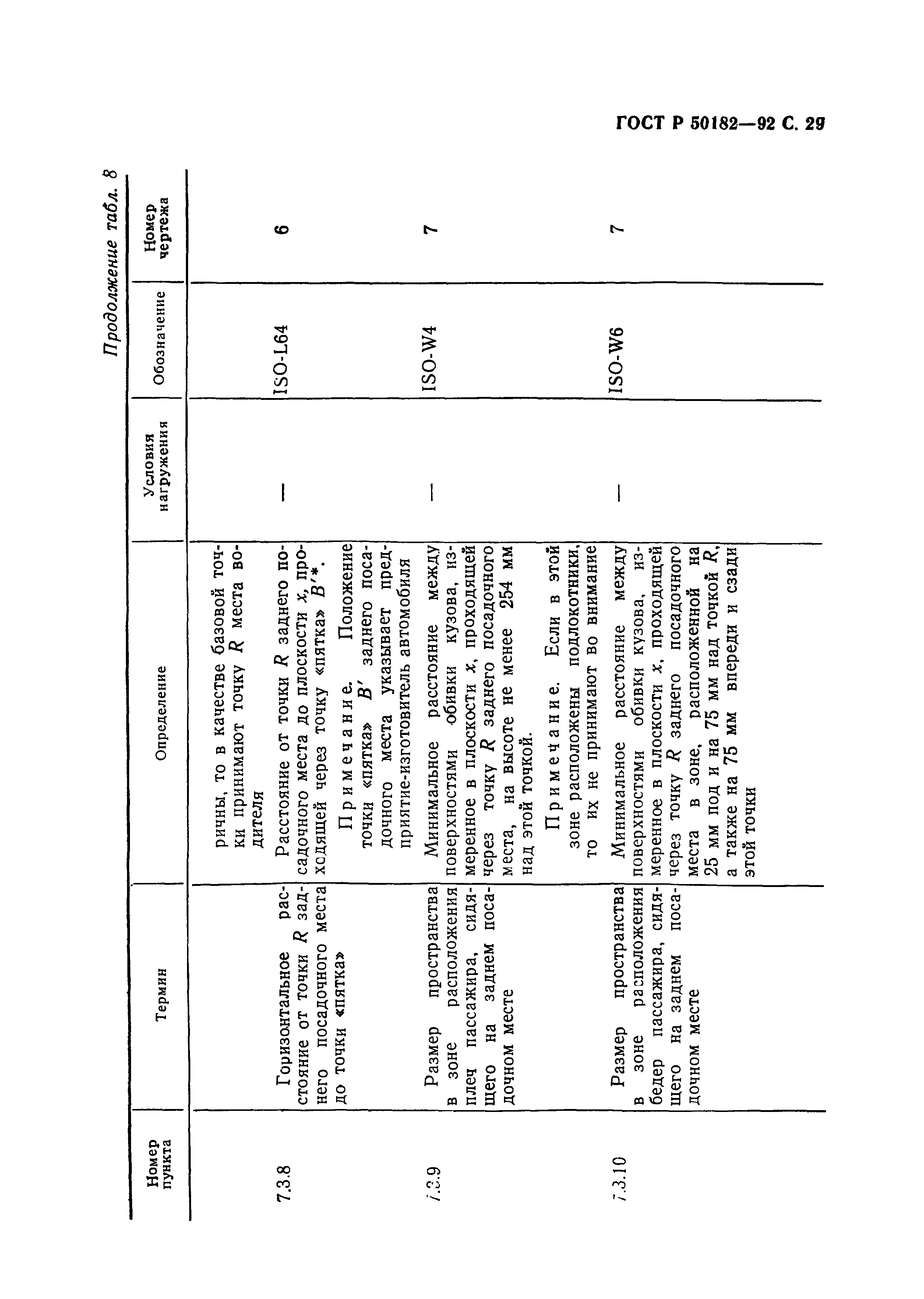 ГОСТ Р 50182-92