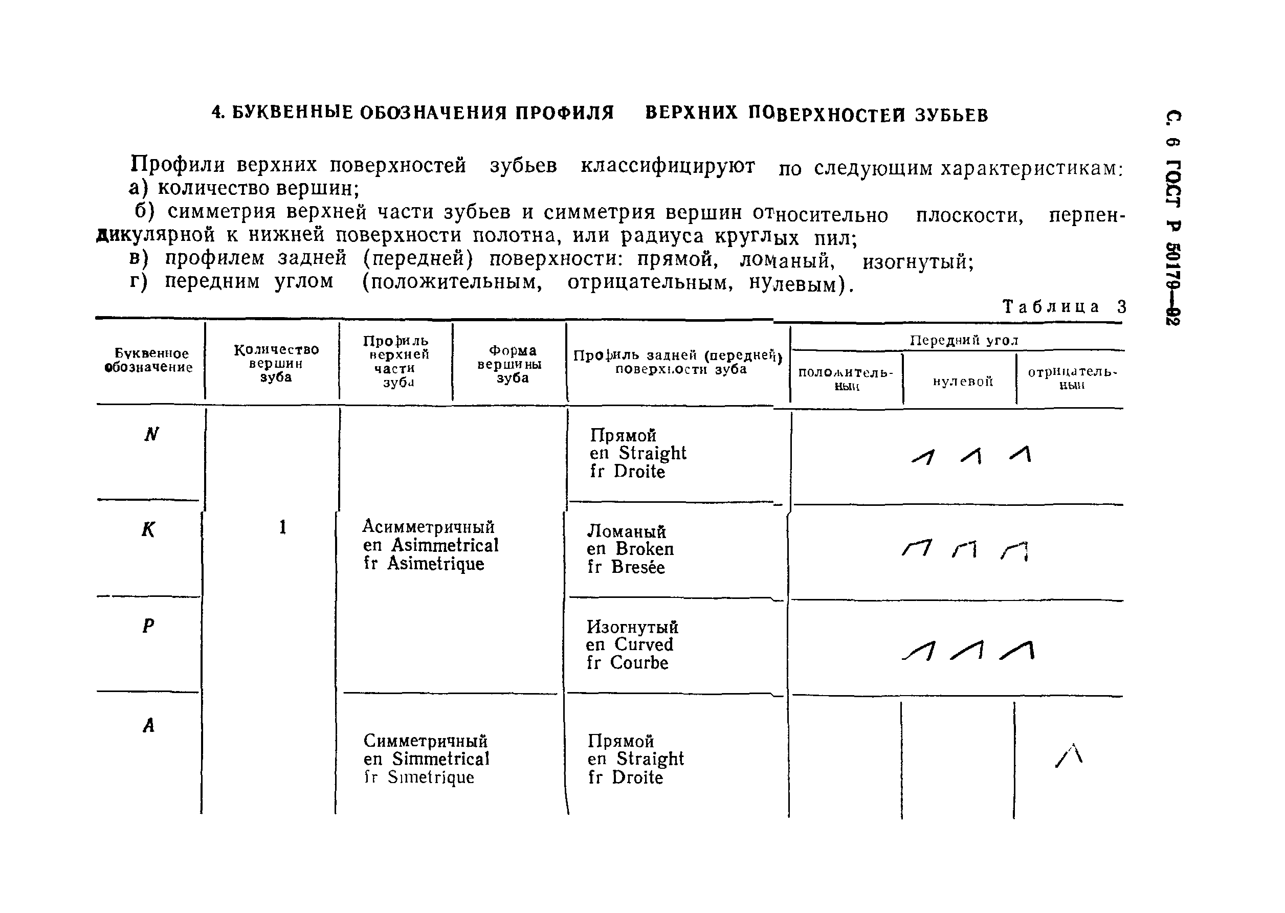 ГОСТ Р 50179-92